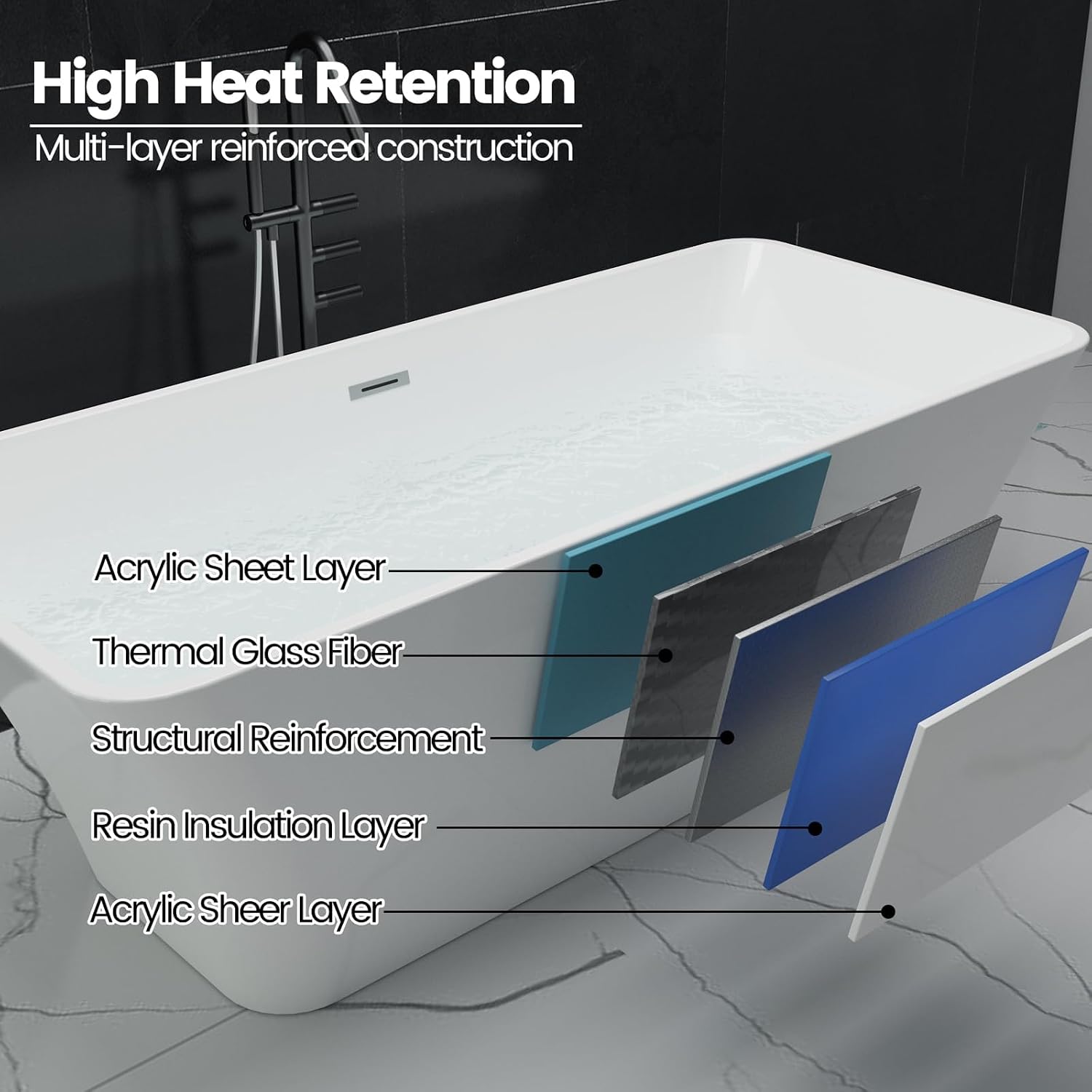 66 Inch Freestanding Bathtub Acrylic Deep Soaking Tub with Overflow & Chrome Drain, Glossy White Modern Design for Bathroom Remodel, Easy Install Home Spa