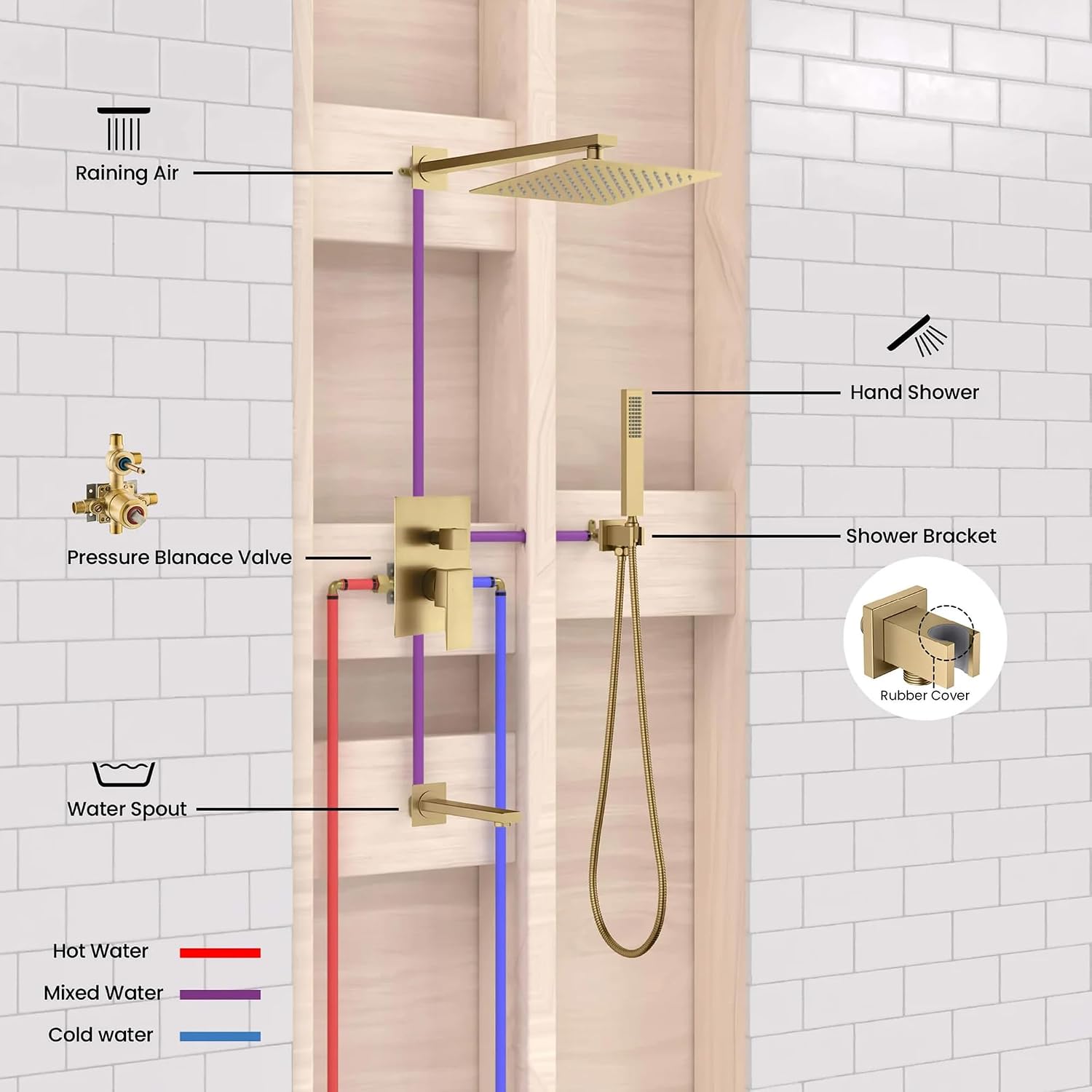 KIBI Cube 3-Function Brushed Brass Wall Mounted Bathroom Shower System | Solid Brass Pressure Balanced Valve Bath Faucet Set | 15-inch Shower Arm | Handheld Waterfall Shower Mode (KSF406)