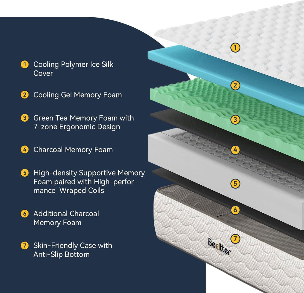 14 Inch Queen Mattress for Heavy People, Cooling Hybrid Mattress with Ice Silk Cover & Gel Memory Foam, 7-Zone Ergonomic Support, Extra Firm Bed with Strong Edge Support, No Sagging & Pressure Relief