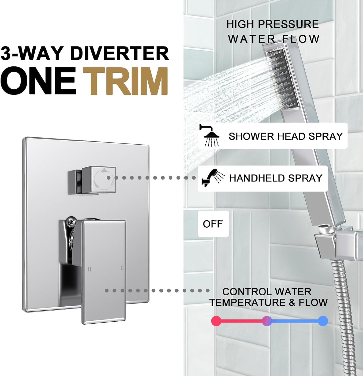 Lava Odoro 2-Setting Rainfall Shower Faucet Set and Bathroom Faucet Chrome, Gold Shower Sytem with Rough-in Valve, Chrome