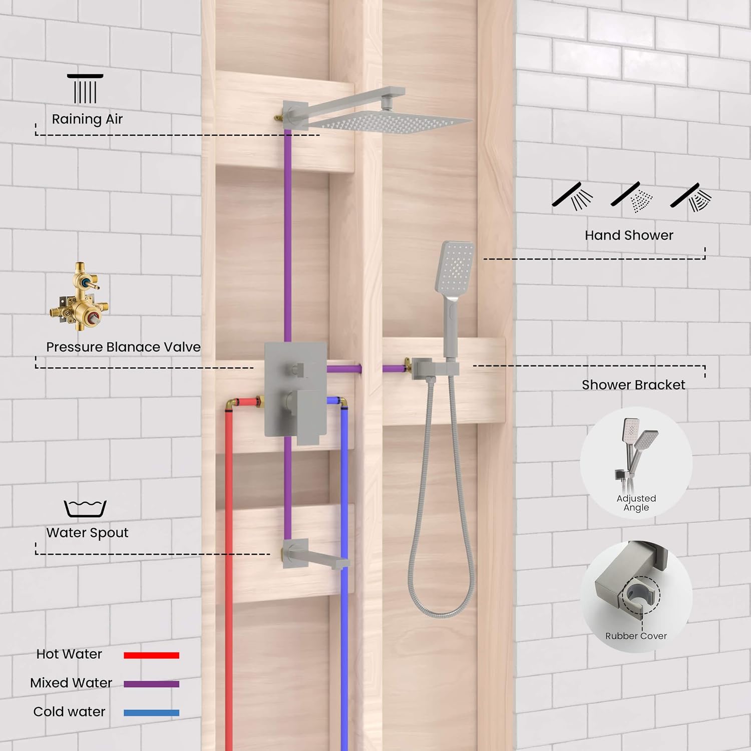 KIBI Shower System with Valve, 3-Function Wall Mounted Shower Faucet Set – Solid Brass Pressure Balanced Shower System with Handheld Shower, 15 Inch Shower Arm, Brushed Nickel (KSF406)