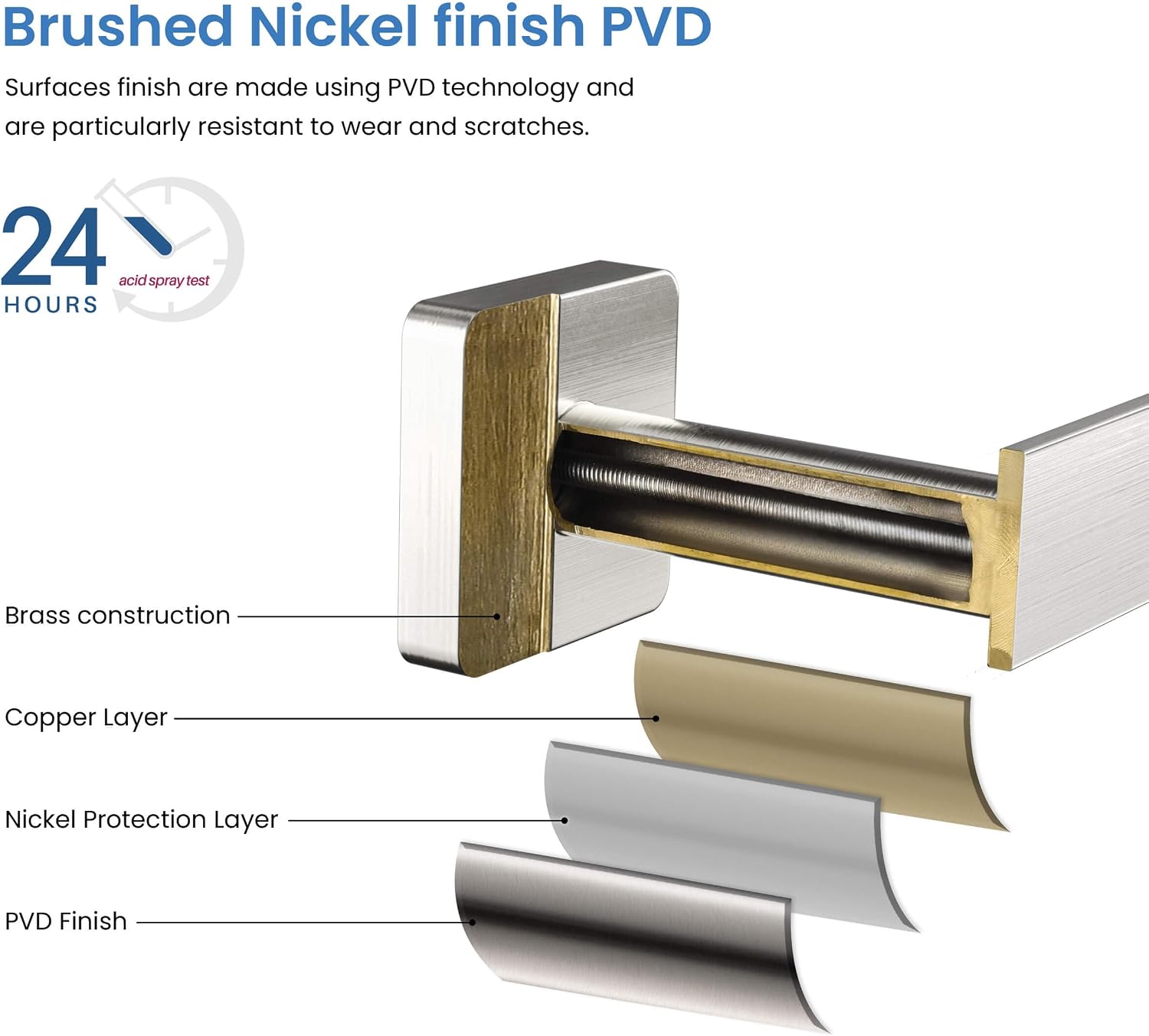 Kibi Blaze 5-Piece Bathroom Hardware Set – Includes 19 -Inch Hand Towel Bar and Holder, Toilet Paper Holder, Robe Hook – Wall Mounted, Solid Brass, Modern Bath Accessories (Brushed Nickel, KBA16-5-1)