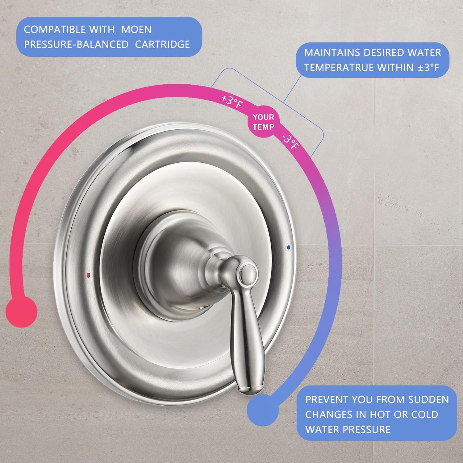 Tearel Replacement for Moen Posi Temp Shower Valve and Trim Kit, Complete Set for Tub and Shower Faucet, Includes Valve Body, Handle, Escutcheon Plate, Tub Spout, Brushed Nickel