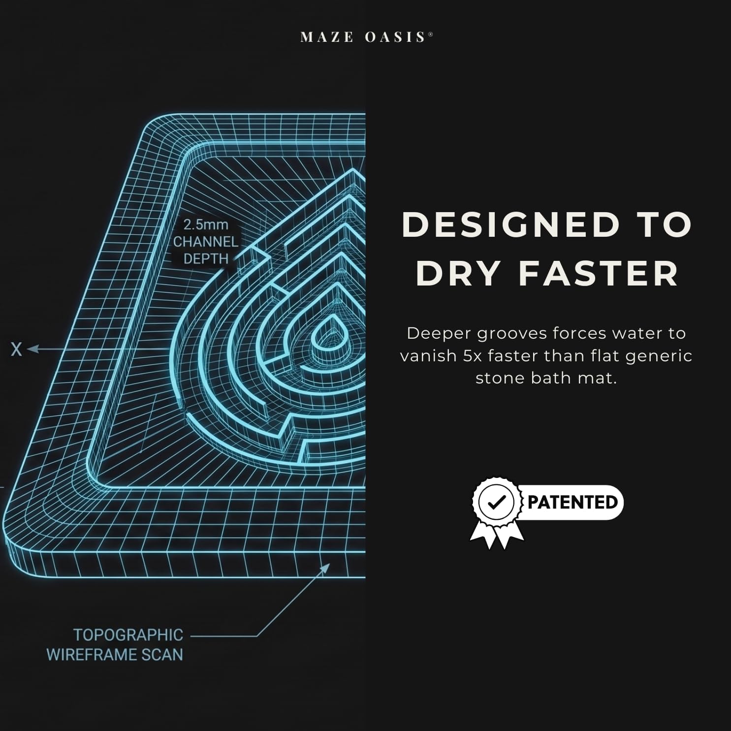 5X Faster Drying - Premium Bathroom Mat Set (2 Pack) [The Dry Home System] – Stone Bath Mats for Bathroom & Dish Drying Mat Stone – Non Slip Diatomaceous Earth – Zen Sterling