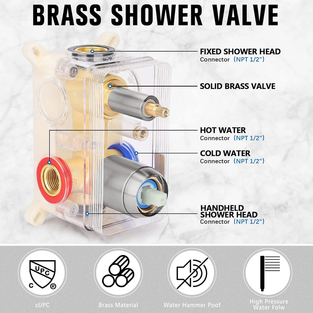 10 Inch Rainfall Shower System - Wall Mounted Complete Combo with Solid Brass Pressure Balancing Valve, High Pressure Shower Head, Handle Set & Installation Accessories Nickel