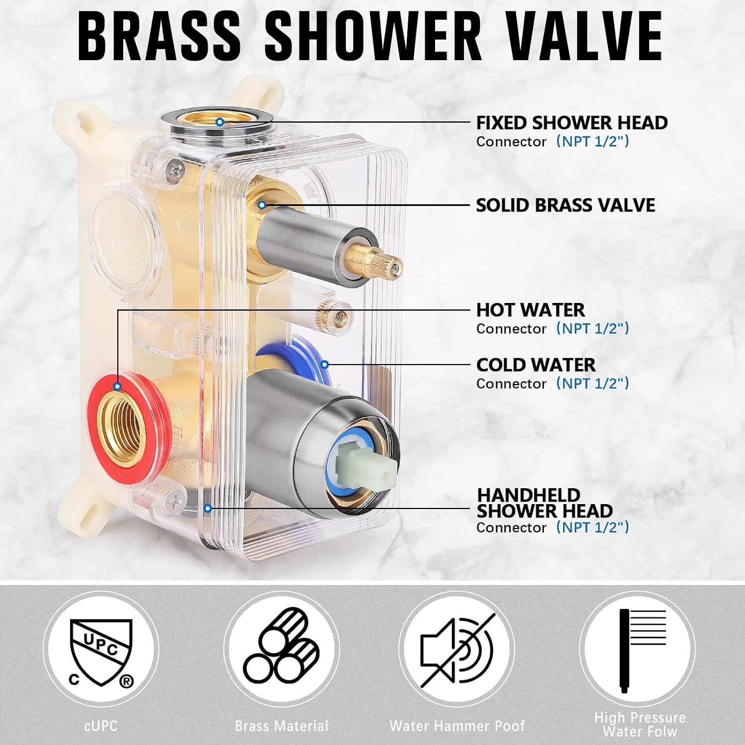 10 Inch Rainfall Shower System - Wall Mounted Complete Combo with Solid Brass Pressure Balancing Valve, High Pressure Shower Head, Handle Set & Installation Accessories Nickel