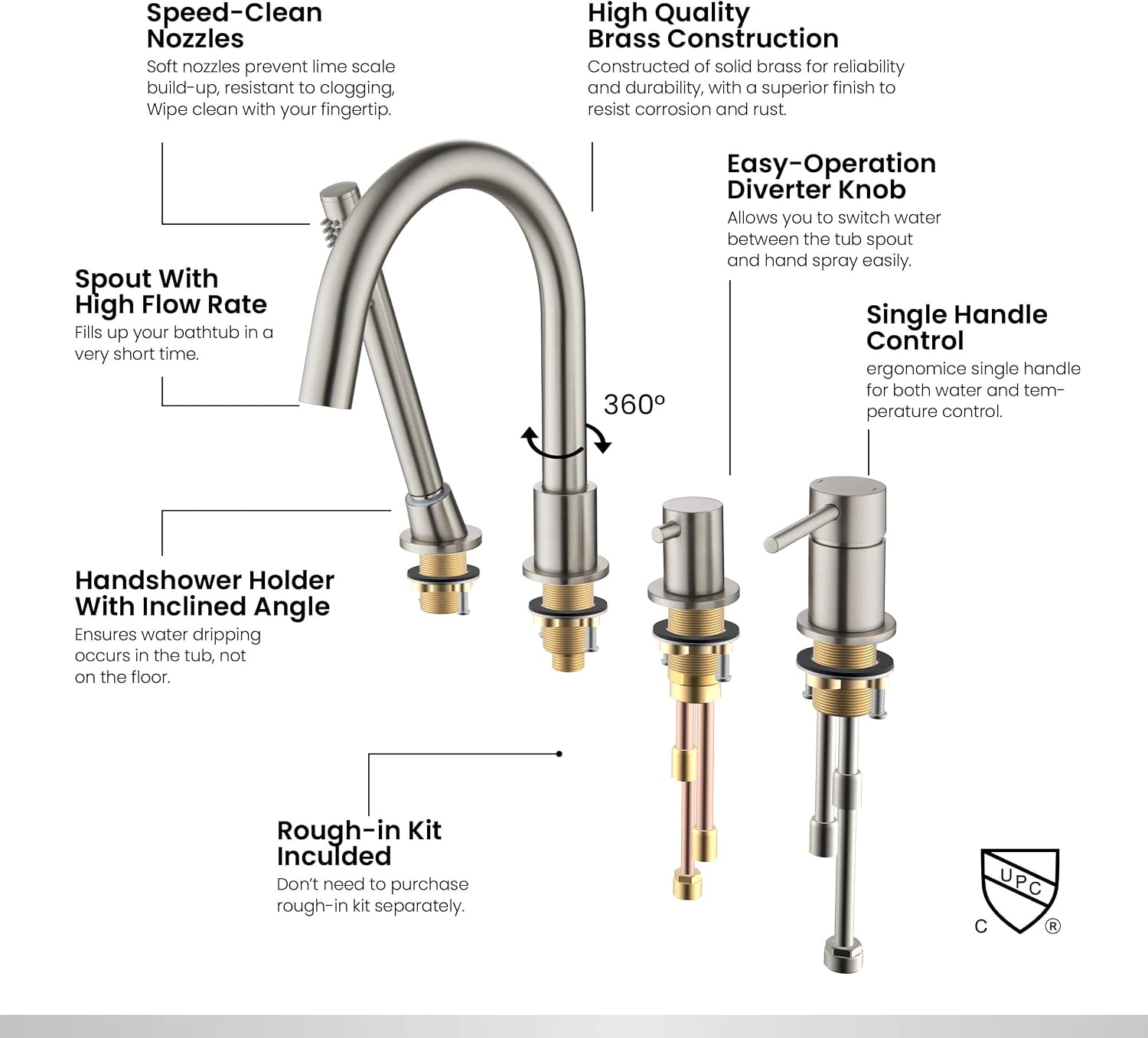 KIBI Circular Single Handle Roman Tub Faucet with Hand Shower | Deck Mounted Bathtub Faucet Set with Diverter | Durable Solid Brass Construction, Smooth Water Flow Control | Brushed Nickel, KTF3101