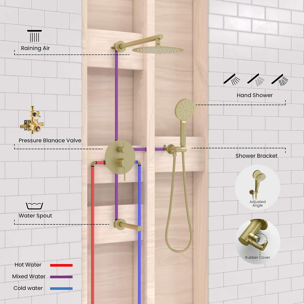 KIBI Circular Bathroom Shower System | 3-Function Wall Mounted Shower Faucet Set with Solid Brass Pressure Balanced Valve | Three Hand Shower Modes | 15-inch Long Shower Arm | Brushed Gold (KSF404)