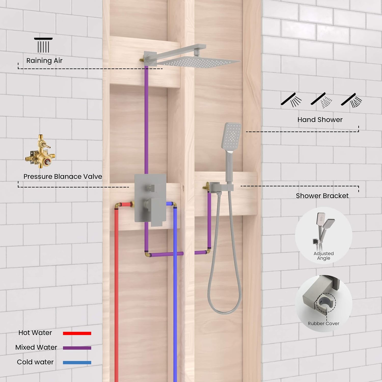 KIBI Cube Bathroom Shower System | 2-Function Wall Mounted Shower Faucet Set with Solid Brass Pressure Balanced Valve | Three Hand Shower Modes | 15-inch Long Shower Arm | Brushed Nickel (KSF405)