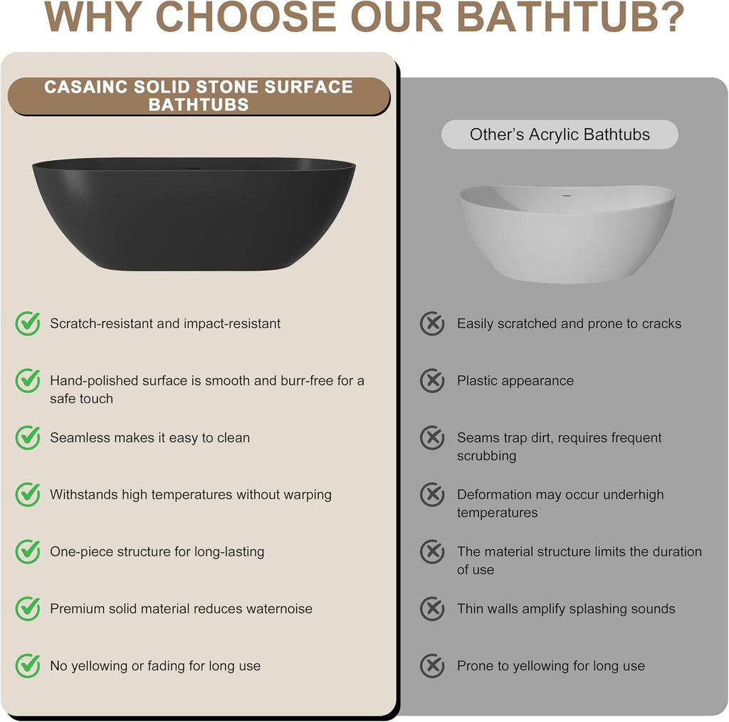 CASAINC 69' Free Standing Tub, Oval-Shaped Stone Resin Freestanding Bathtub Matte Black Solid Surface Soaking Tub with Drain, Drain Hose & Sanding Paper