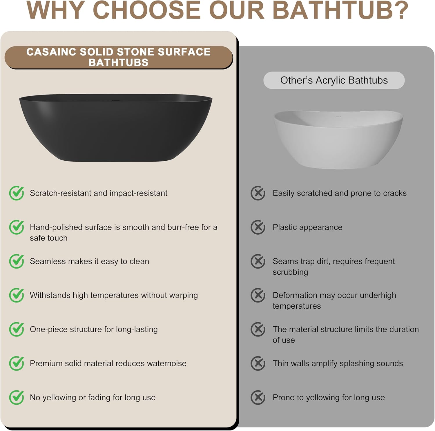 CASAINC 69' Free Standing Tub, Oval-Shaped Stone Resin Freestanding Bathtub Matte Black Solid Surface Soaking Tub with Drain, Drain Hose & Sanding Paper
