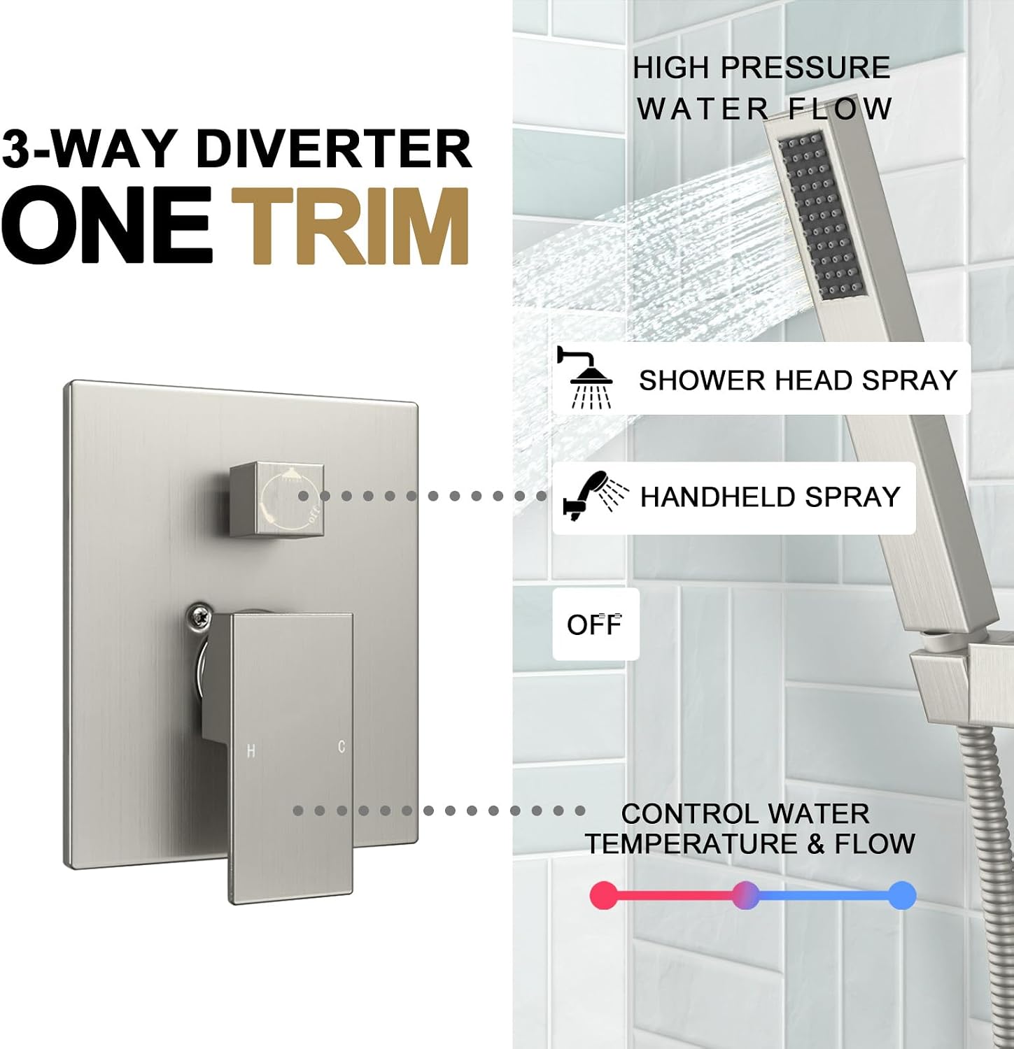 Lava Odoro Shower Faucet and Bathroom Faucet Set, Shower Faucet Combo, Brushed Nickel