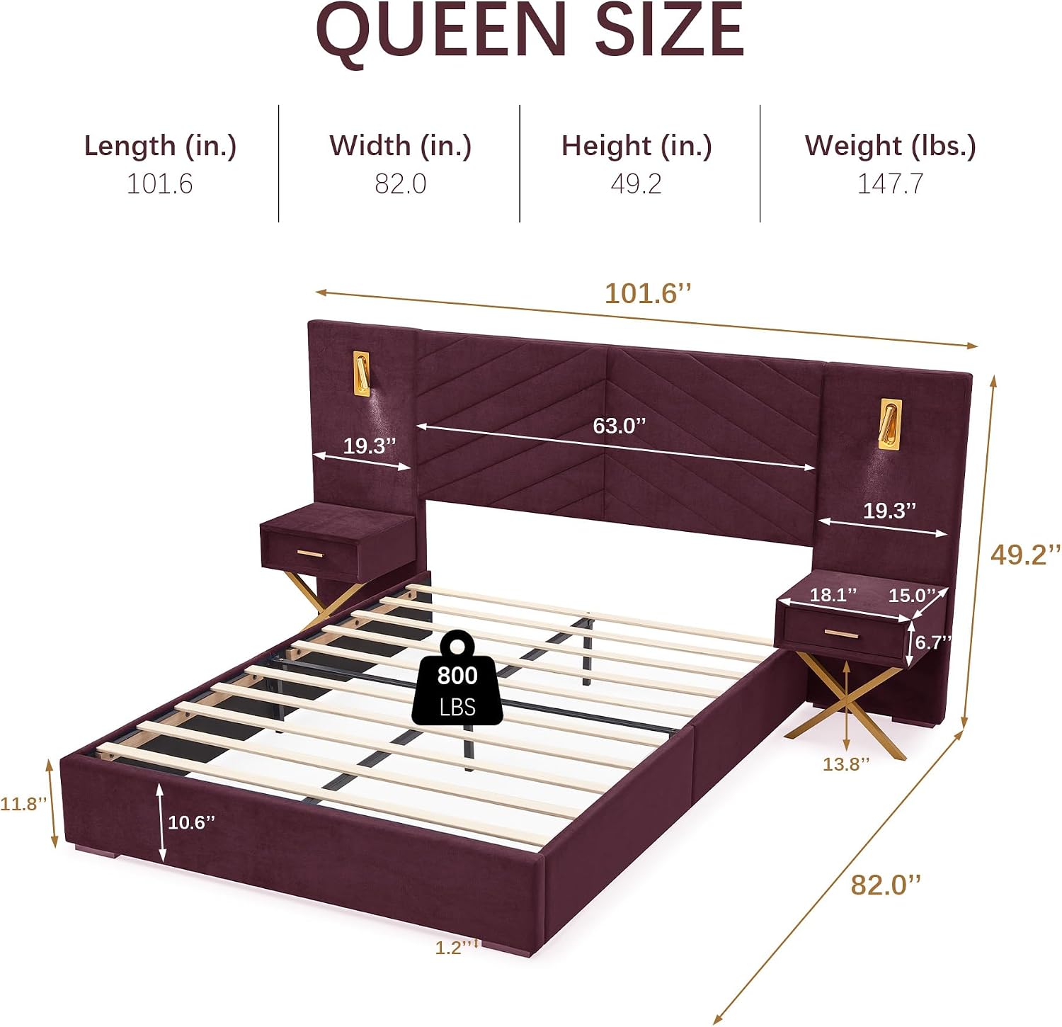 Luxurious Queen Platform Bed Frame, Velvet Upholstered Headboard with 2 Built-in Wall Sconces & Nightstands, Sturdy Metal & Solid Wood Frame, Squeak-Free, No Box Spring Needed, Burgundy Red