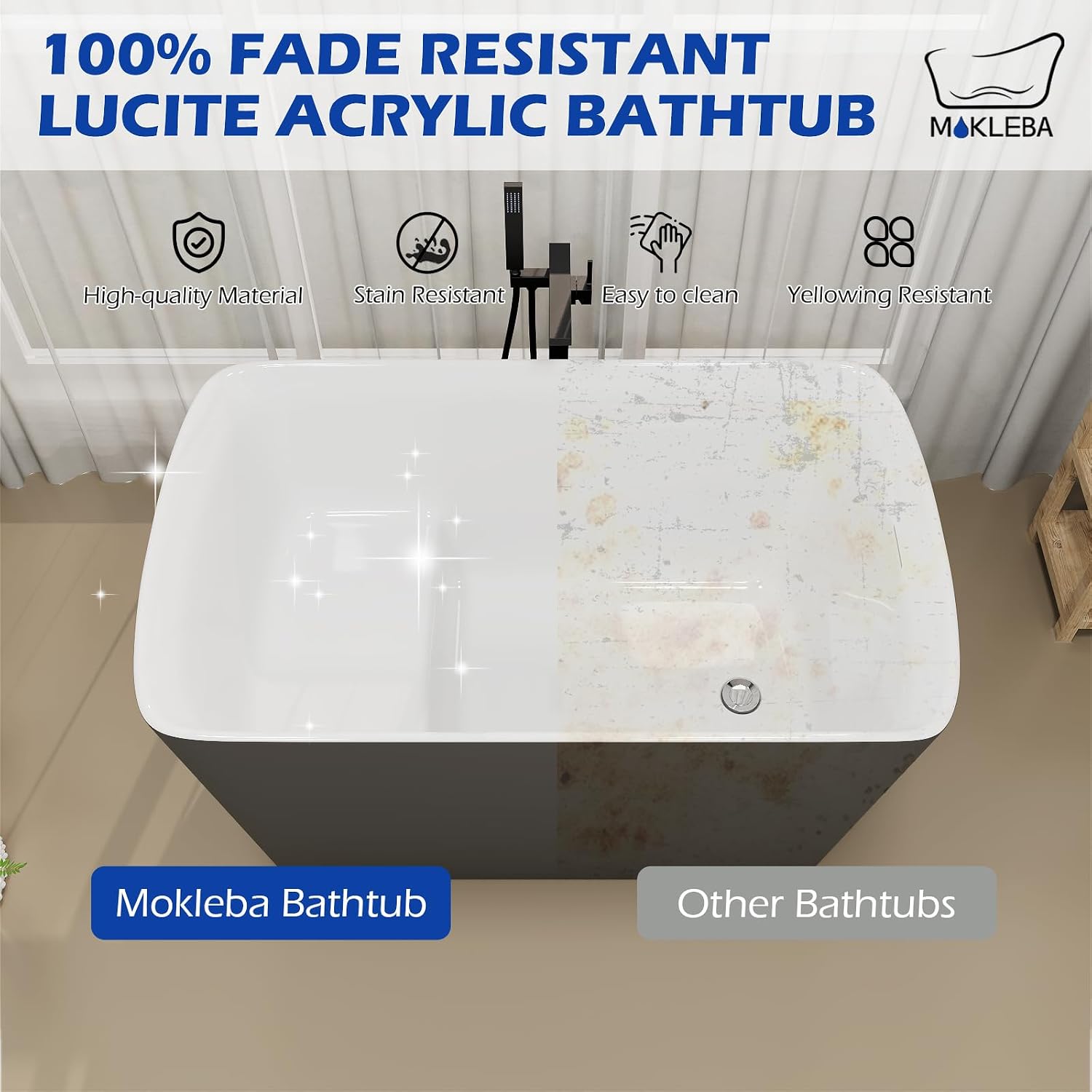 47' Lucite Acrylic Freestanding Bathtub，Square Shape Janpanese Soaking Tub with Seat Desgin,Toe-tap Chrome Right Drain, Slotted Overflow, cUPC Certified, 37° Gray