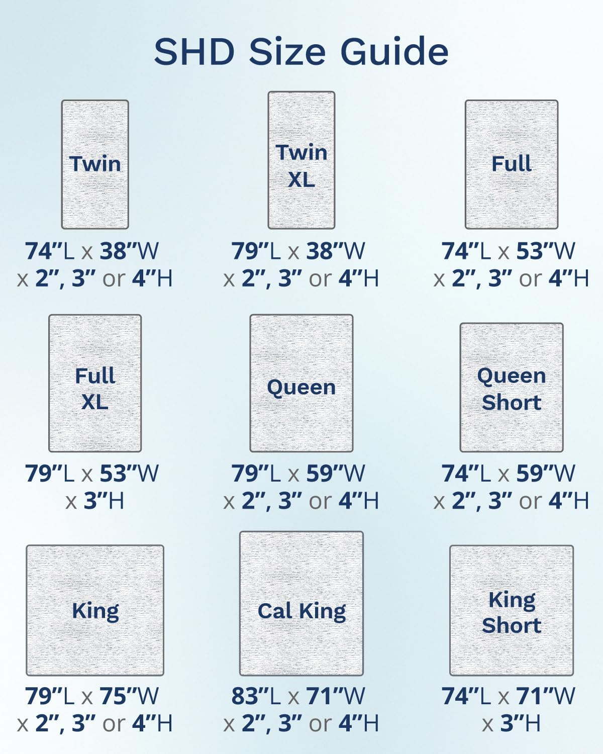 ViscoSoft 3 Inch Memory Foam Mattress Topper Short King - Select High Density Ventilated RV Camper Mattress Pad - Premium Removable Rayon Cover