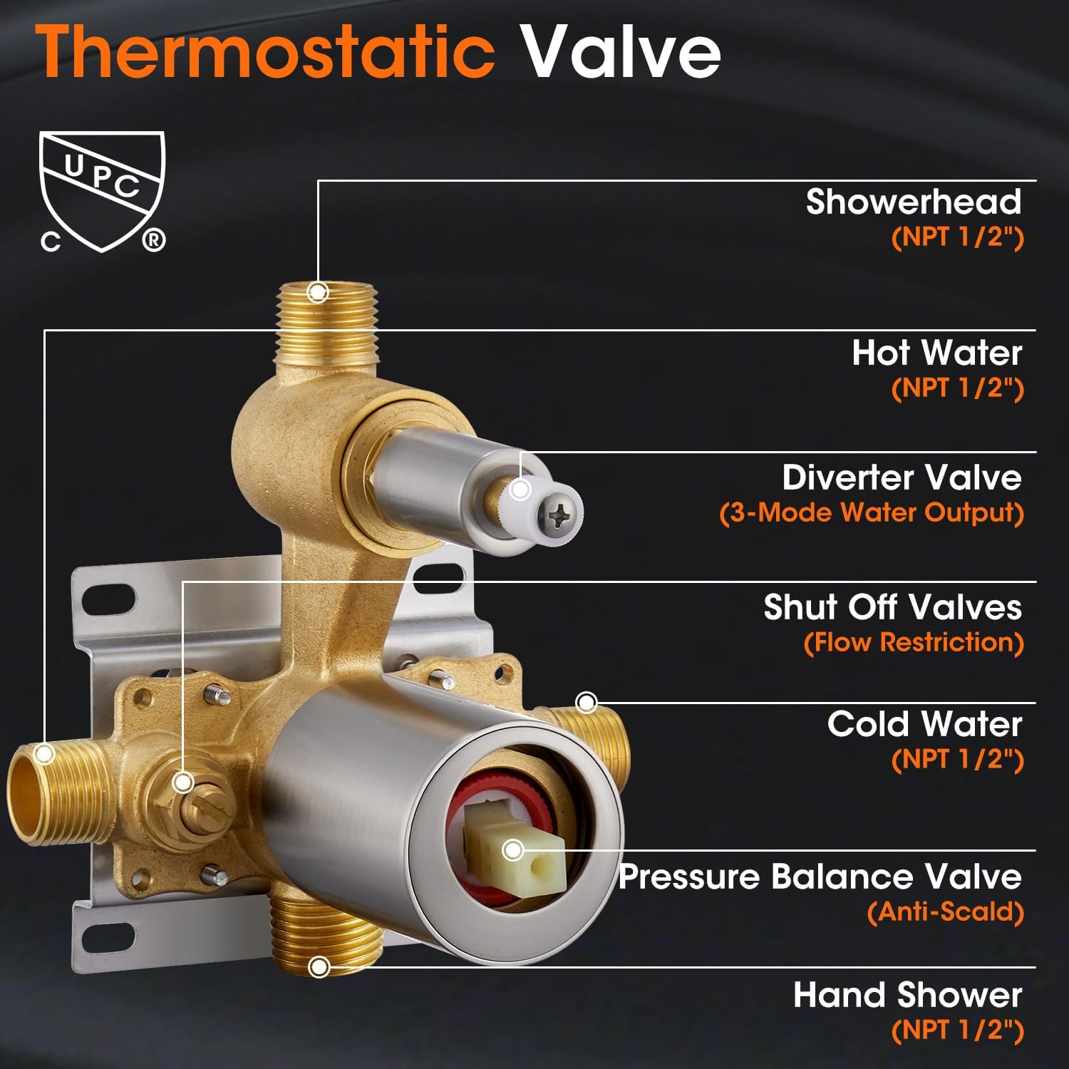 Rainfall Shower System Shower Faucet Set with Rain Shower Head and Handheld Spray Wall Mounted Bathroom Luxury Mixer Combo Set Rough-in Valve Body and Trim Included 9 inch Brushed Nickel