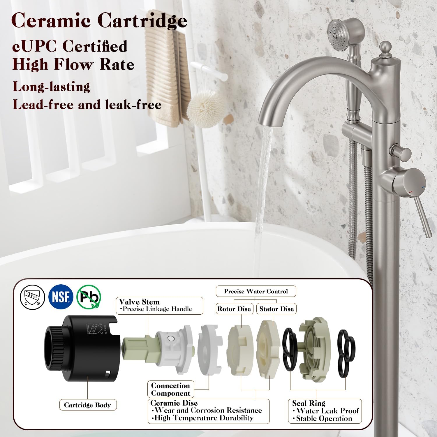 Freestanding Tub Faucets, Classic Freestanding Bathtub Faucet with Retro Handheld Sprayer High Flow Max 7.04GPM Floor Mount Tub Filler Swivel Spout Bath Tub faucet Brushed Nickel (WT-9002BN)