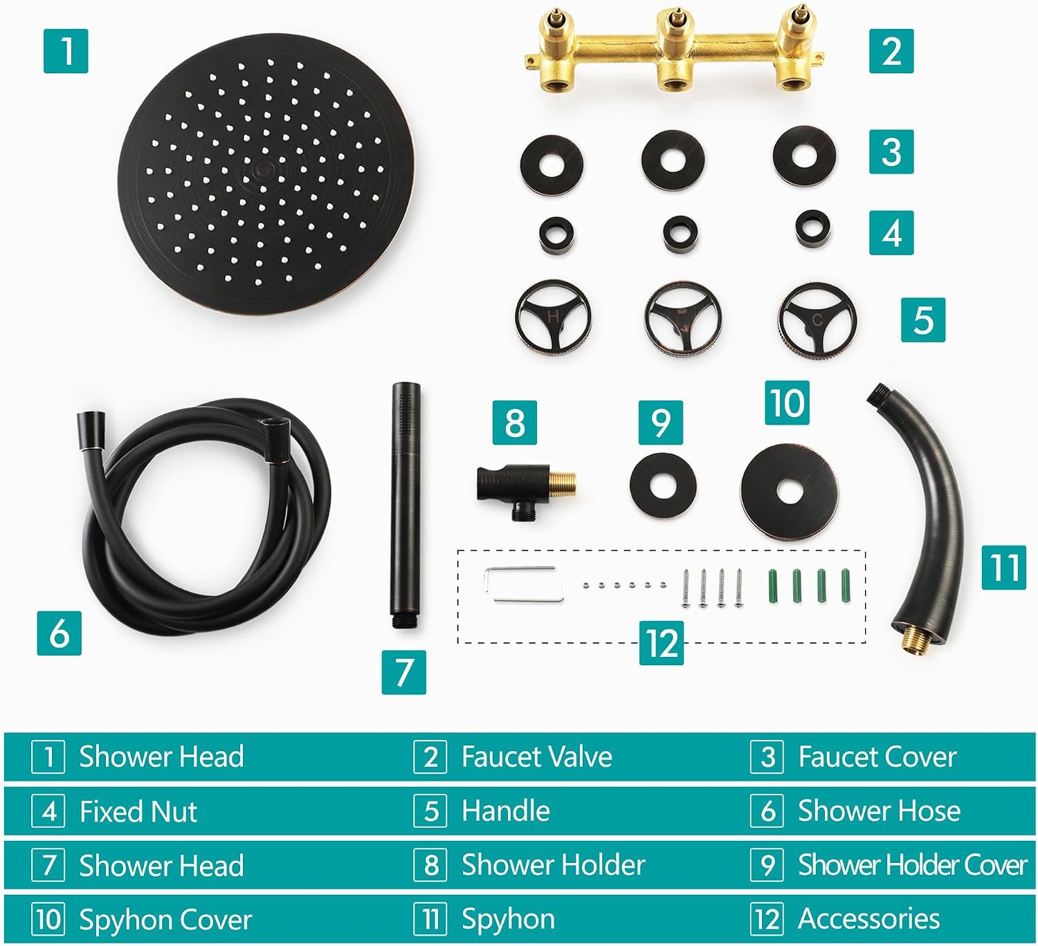 SKOWLL Oil Rubbed Bronze Shower System 3 Handles, Wall Mounted Shower Faucet Set with 10 Inch Round Rain Shower Head and Handheld Spray