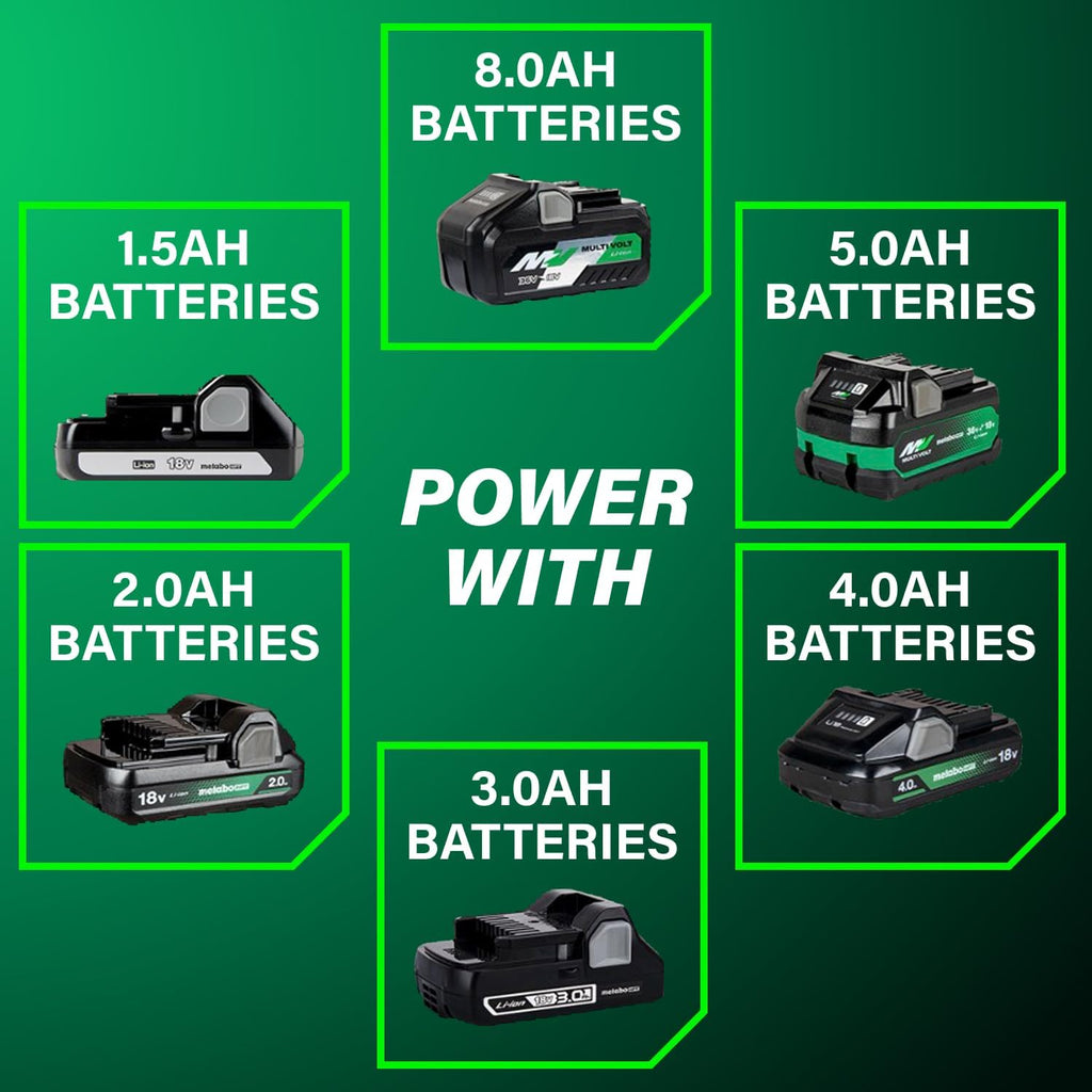 Metabo HPT 18V MultiVolt Cordless Reciprocating Saw, Orbital Cut Mode, 36% Less Vibration, 1-1/8' Stroke Length, 3,000 SPM, LED Light, Tool Body Only, CR18DBQ4