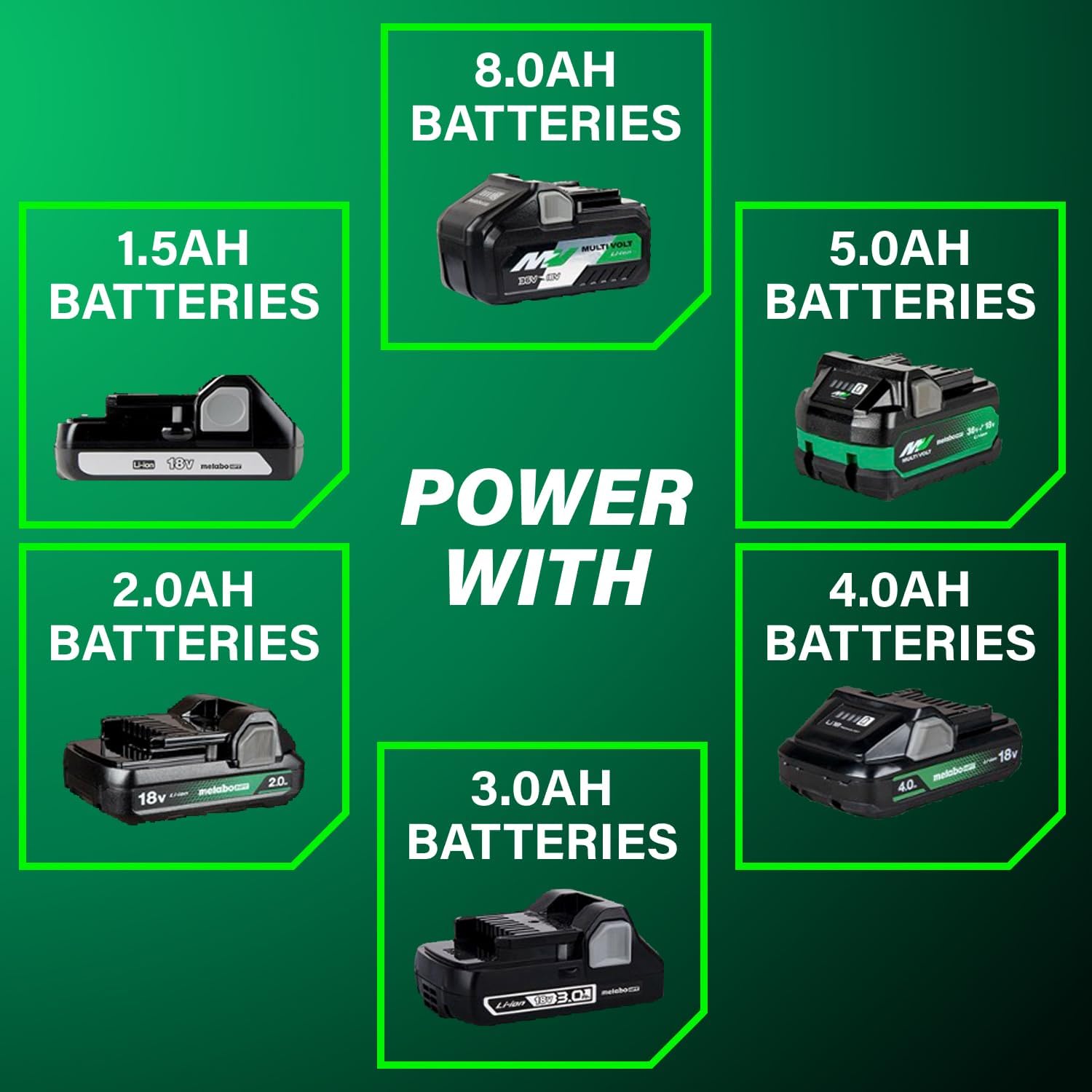Metabo HPT 18V MultiVolt Cordless Reciprocating Saw, Orbital Cut Mode, 36% Less Vibration, 1-1/8' Stroke Length, 3,000 SPM, LED Light, Tool Body Only, CR18DBQ4