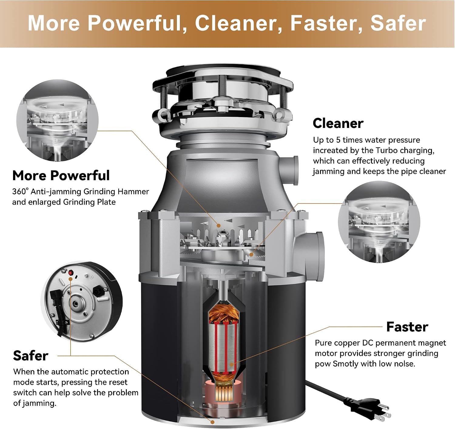 Trifecte Garbage Disposals with Power Cord, Coutinuous Feed Food Waste Disposal with Sound Reduction (EM 200)