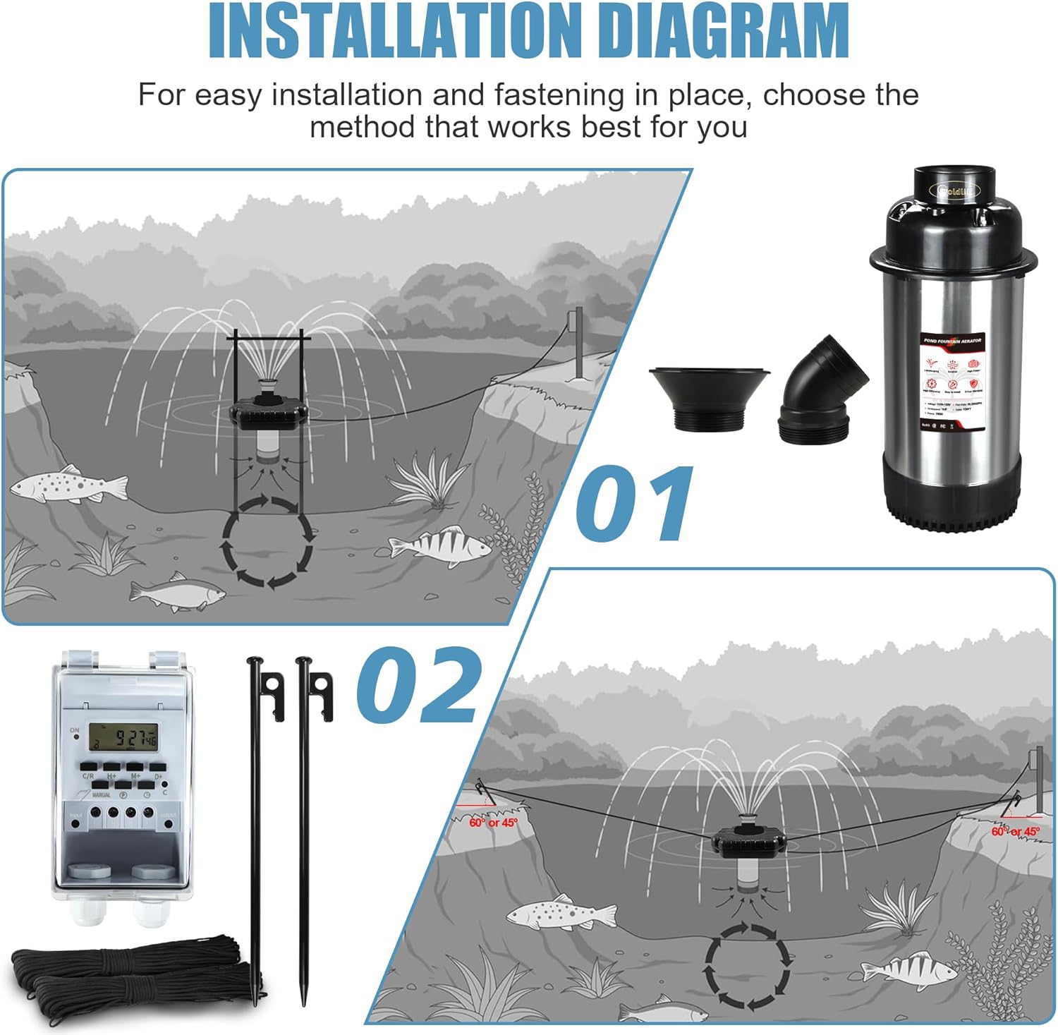 Goldlife Pond Fountain Aerator, F3 No Light, 1HP 750W 110V Stainless Steel Floating Fountain With 100 FT Power Cord, Black Octagon Aerating Fountain Pump for Small Large Ponds Lake Pool Bay Fish farm