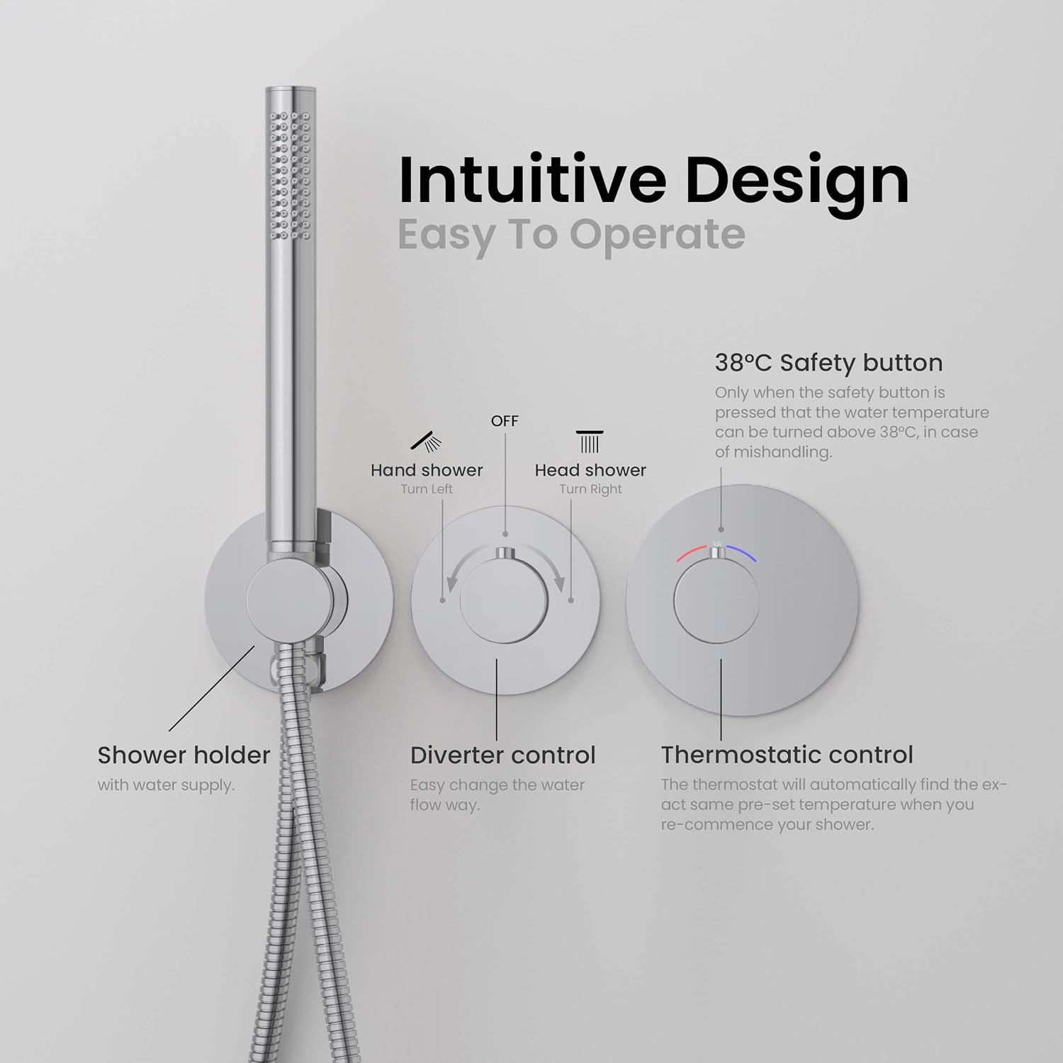 KIBI Circular Thermostatic Shower System with Valve, 2-Function Wall Mounted Shower Faucet Set – Solid Brass Bathroom Shower Trim Kit with Temperature Control, Chrome Finish (KSF410)