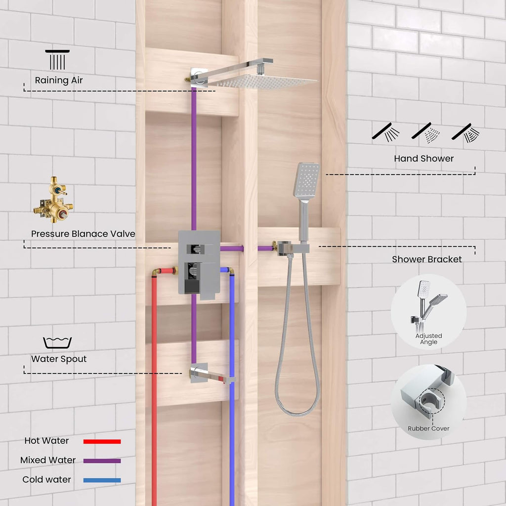 KIBI Cube Bathroom Shower System | 3-Function Wall Mounted Shower Faucet Set with Solid Brass Pressure Balanced Valve | 15-inch Long Shower Arm | Three Hand Shower Modes | Chrome Finish (KSF406)