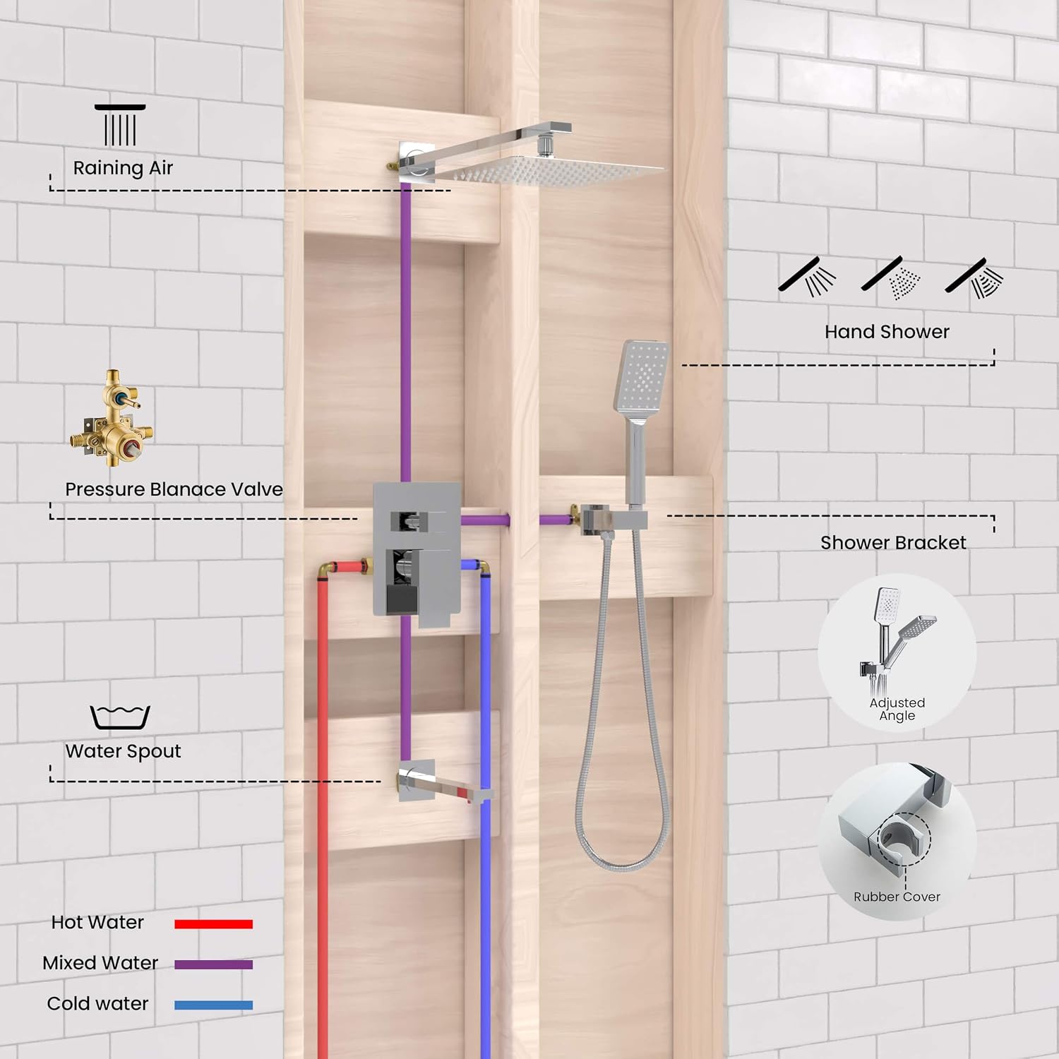 KIBI Cube Bathroom Shower System | 3-Function Wall Mounted Shower Faucet Set with Solid Brass Pressure Balanced Valve | 15-inch Long Shower Arm | Three Hand Shower Modes | Chrome Finish (KSF406)