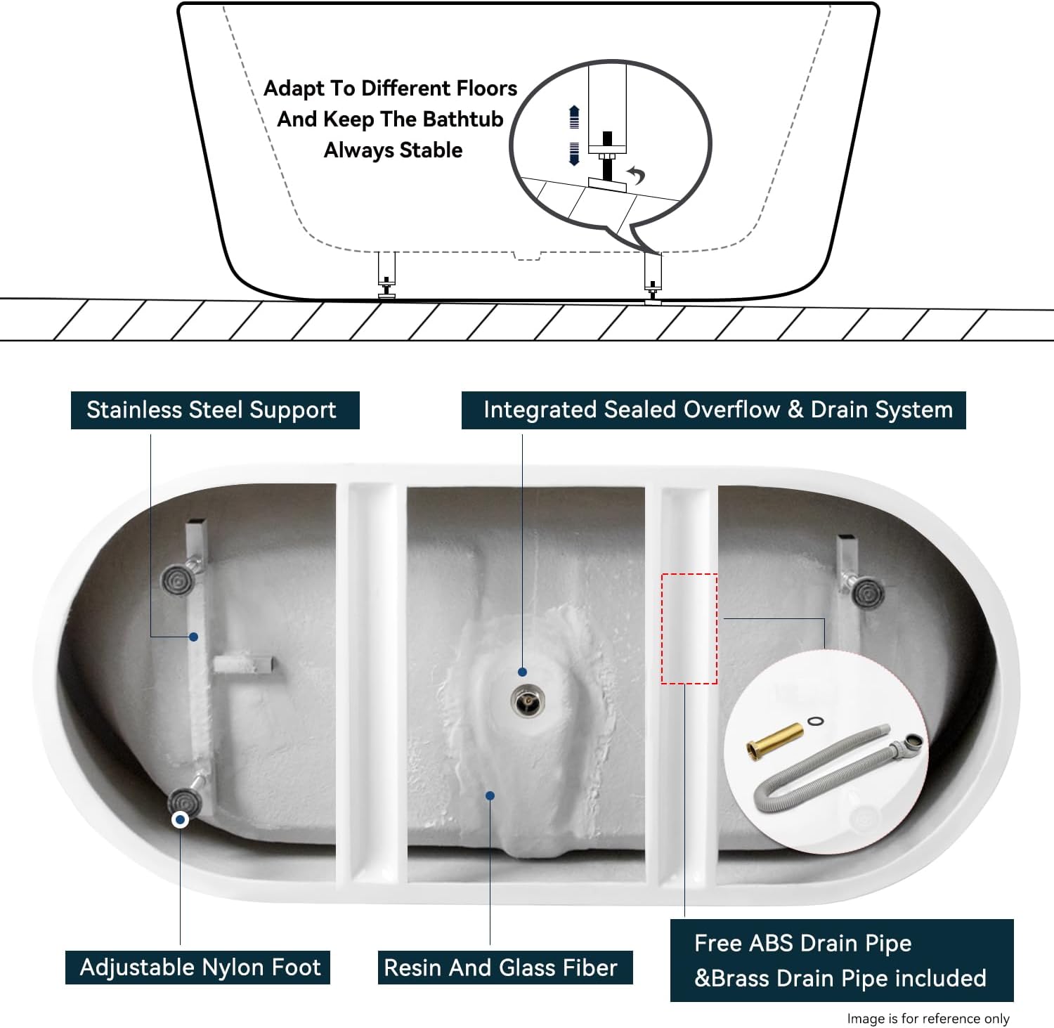 FerdY Santorini 67' Acrylic Freestanding Tub, Gracefully Shaped Contemporary Soaking Tub, Glossy White, cUPC Certified, Matte Black Toe-tap Drain and Overflow