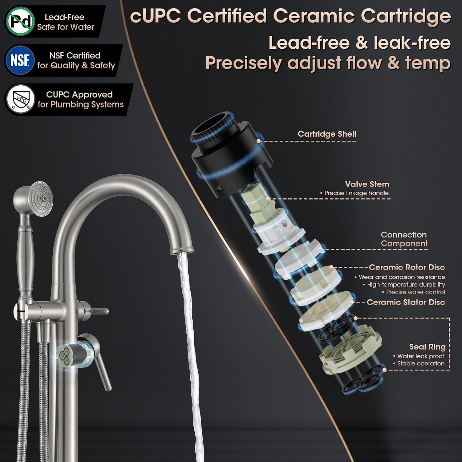 Brushed Nickel Freestanding Bathtub Faucet,Brass Floor Mount Tub Faucet High Flow Max 6.6GPM/60PSI with Hand Shower