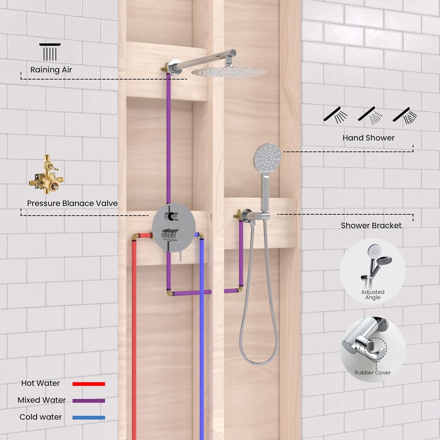 KIBI 2-Function Wall Mounted Circular Bathroom Shower System | Solid Brass Pressure Balanced Valve Shower Faucet Set with High Flow Showerhead and Handheld Spray for Bathroom (Chrome, KSF403)
