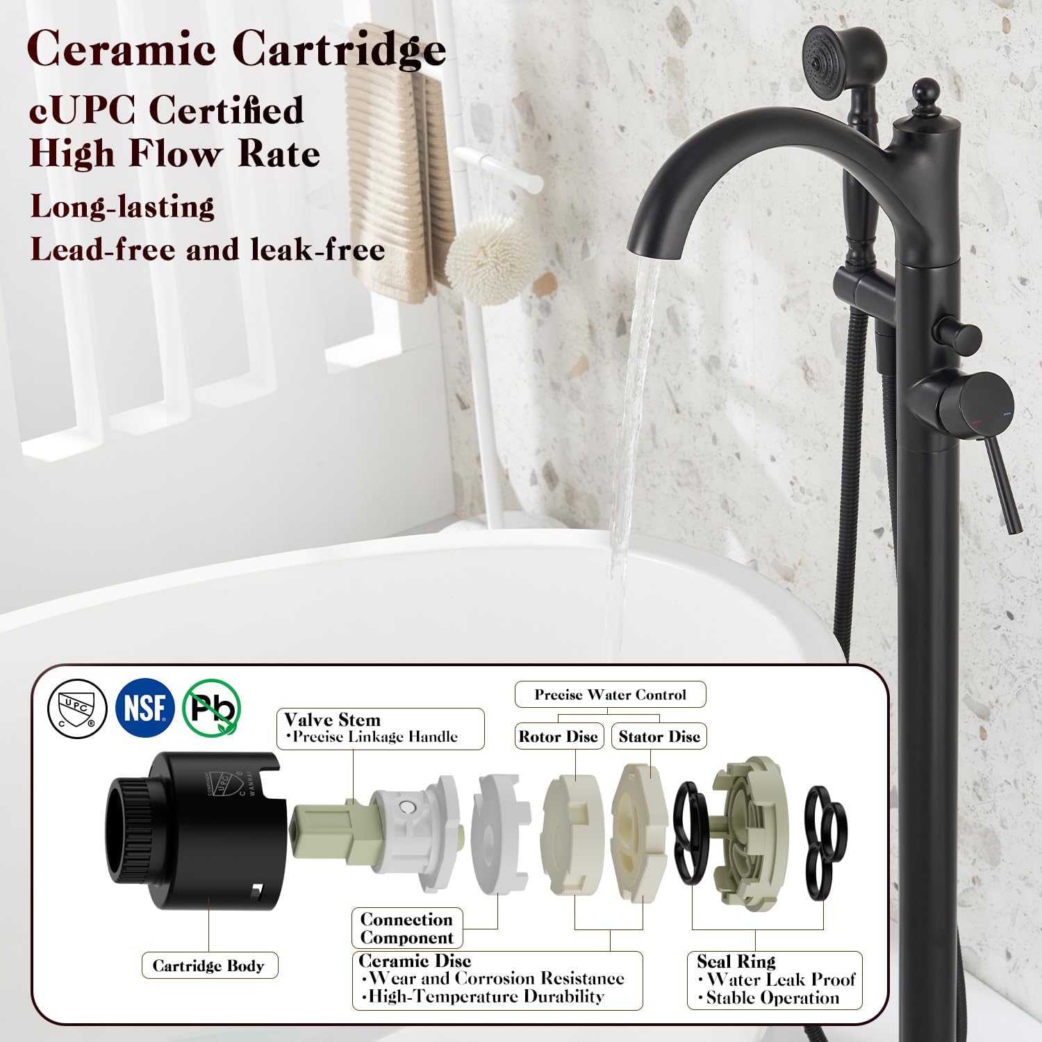 Freestanding Bathtub Faucet, Matte Black Classic Free Standing Tub Faucet with Vintage Handheld Sprayer High Flow Max 7.04GPM Floor Mounted Tub Filler (WT-9002BK)