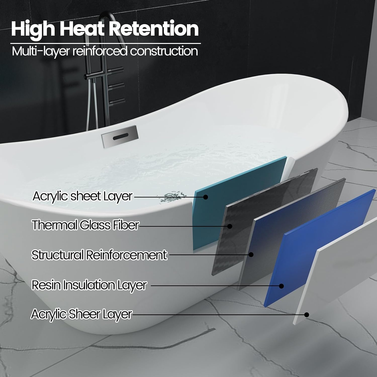 67'' Freestanding Bathtub, Acrylic, Deep Soaking Tub with Non-Slip Surface, Modern Free Standing Bath Tub, Chrome Drain, cUPC Certified, Easy Install, Space-Saving Bathtub for Bathrooms, White