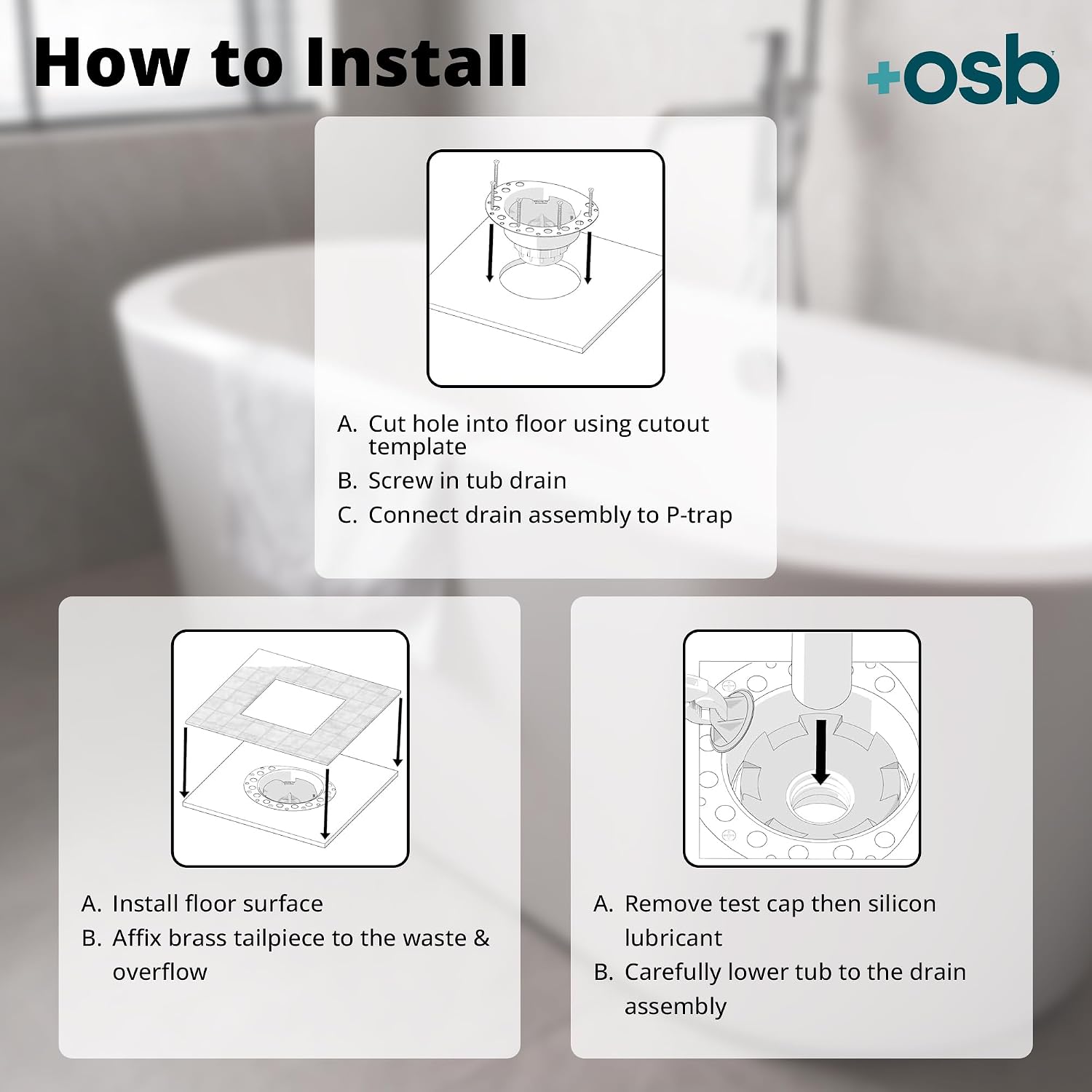 OS&B ITD5135 - Two Piece PVC Pipe Freestanding Tub Drain Kit & Rough-In - Easy Installation, Asymmetrical Deck Plate, Water, Air, & Smoke Testable - Designed for 8'/10' Joist Spaces & Tight Bathrooms