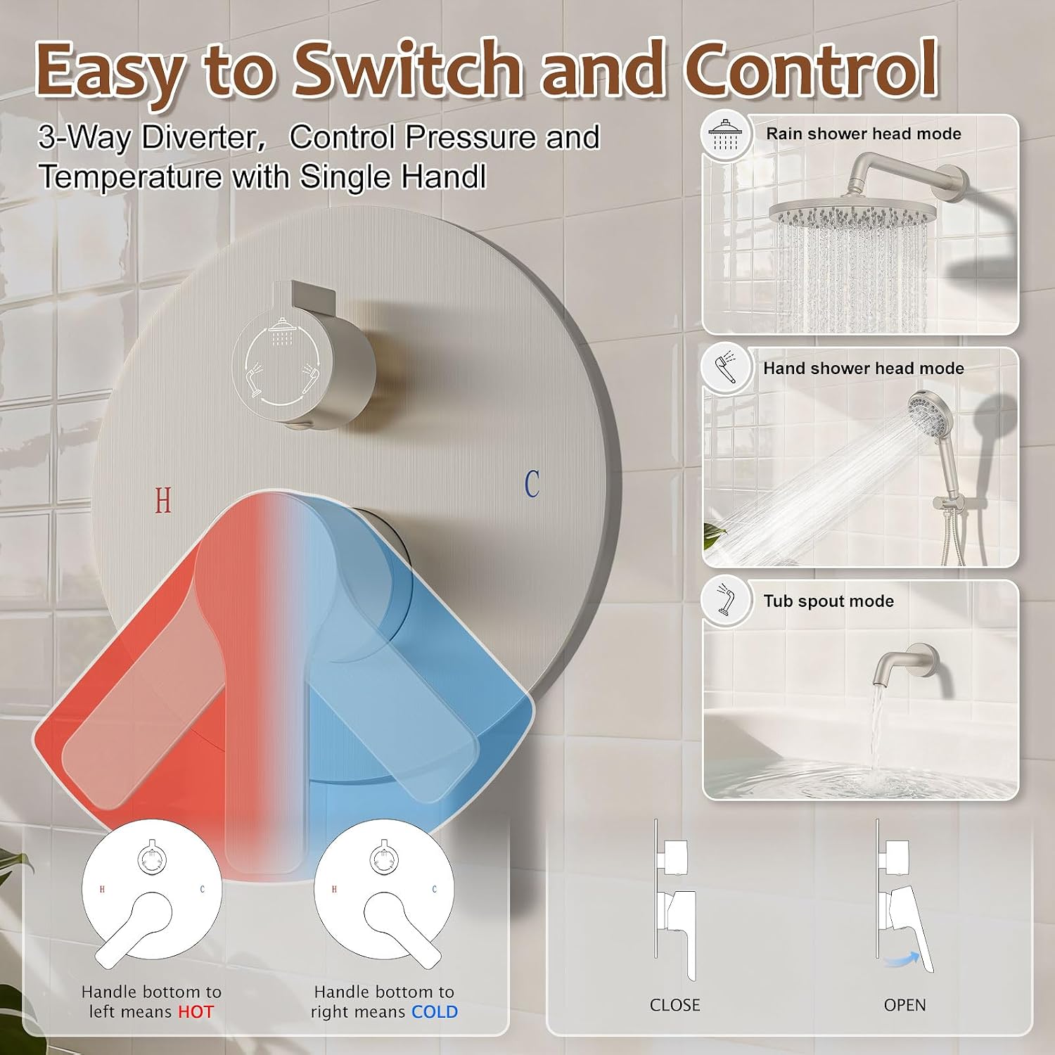 Iriber Brushed Nickel Bathtub Shower Faucet Set，Bathroom Shower System with Tub Spout ，Filtered Shower Head with Handheld, 9 Spray Mode Showerhead,Shower Valve Trim Kit Contain Cartridge,10 Inch