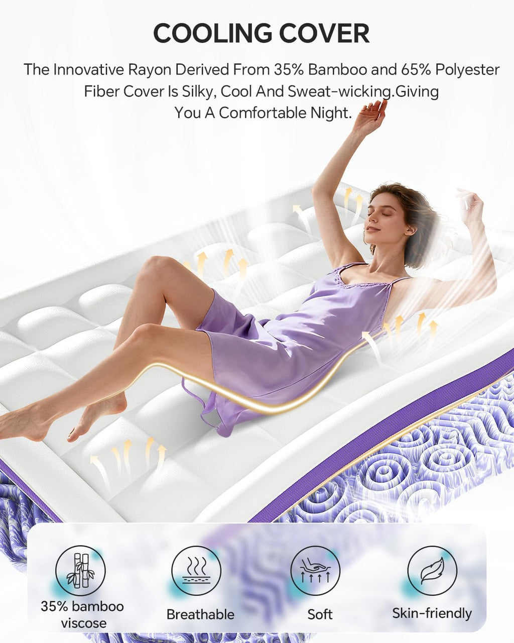 ChiXpace Dual Layer 4 Inch Memory Foam Mattress Topper Full - 2 Inch Gel Memory Foam and 2 Inch Pillow Top Mattress Pad, 7-Zone Egg Crate Full Size Mattress Topper(White)
