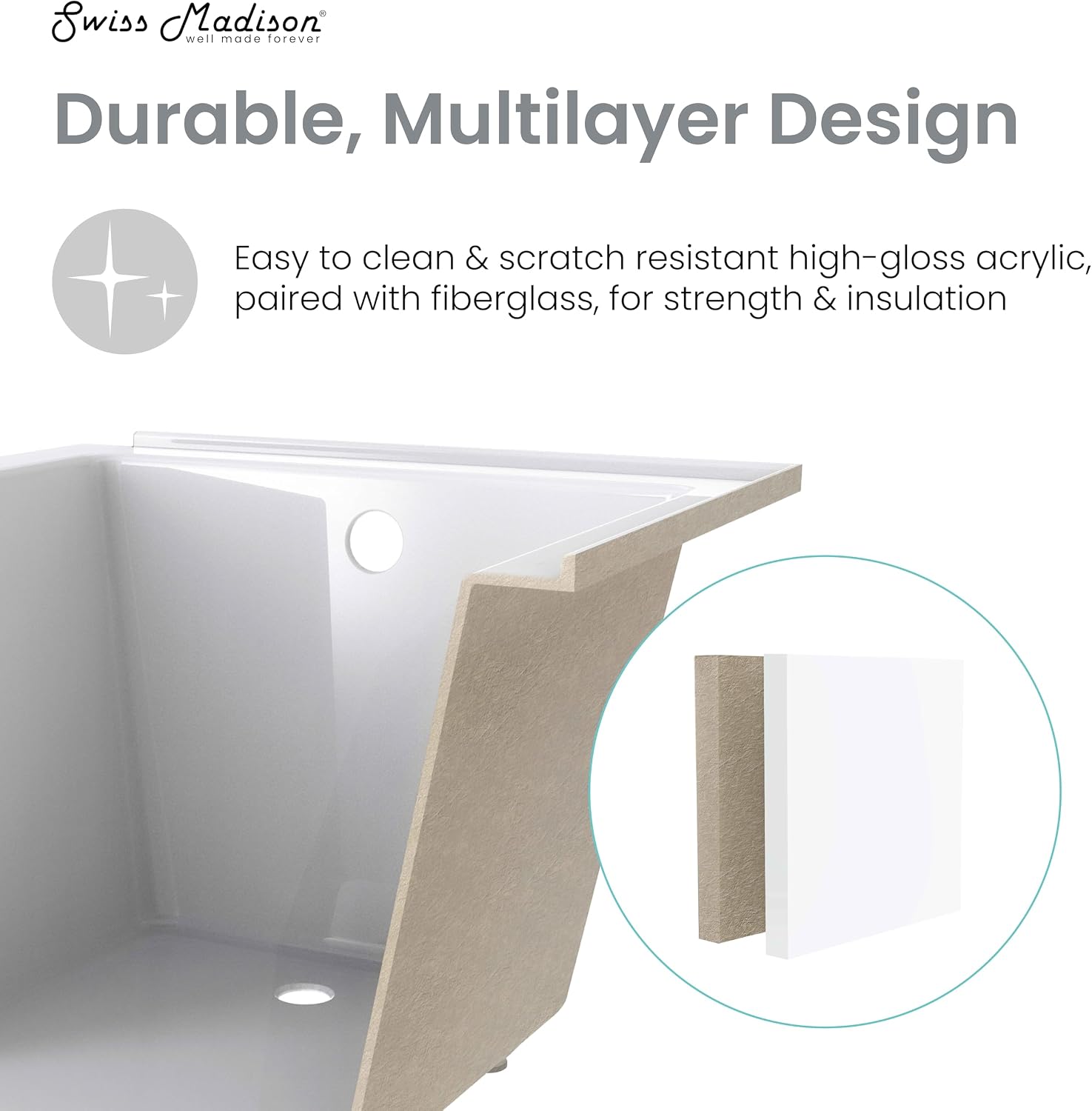 Swiss Madison Voltaire 48' x 30' Reversible Drain Drop-In Bathtub