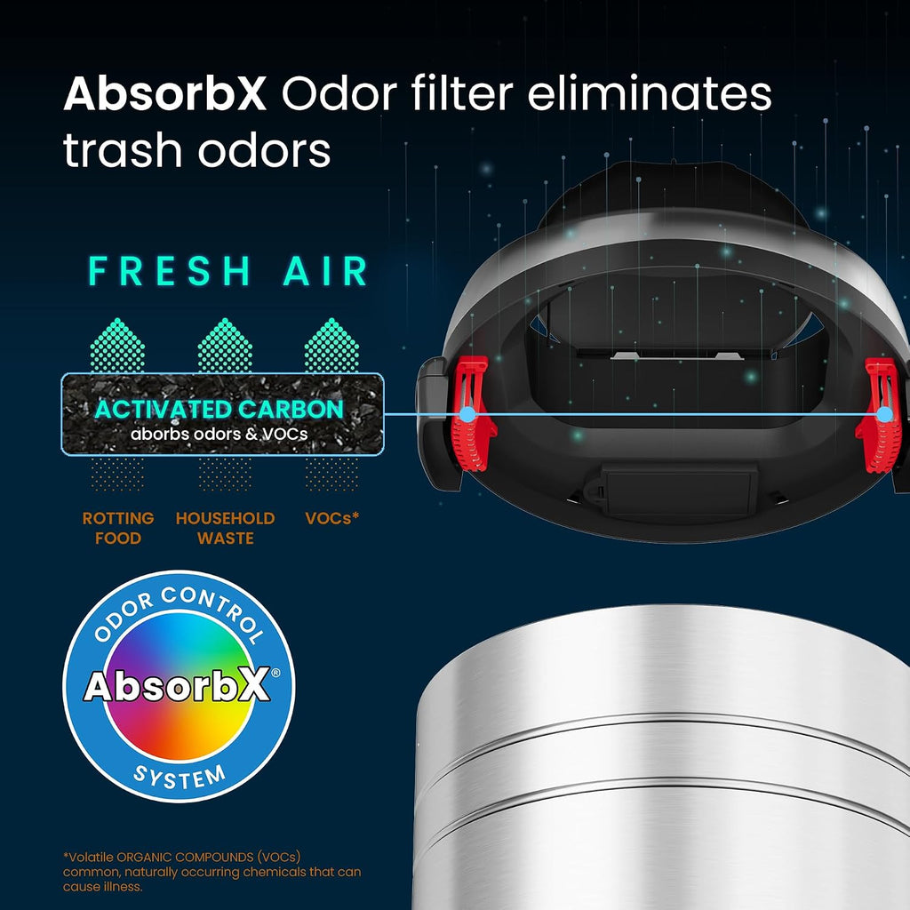 iTouchless 23 Gallon Commercial Size Touchless Trash Can with AbsorbX Odor Control System, Stainless Steel, 87 Liter Round Automatic Sensor Garbage Bin