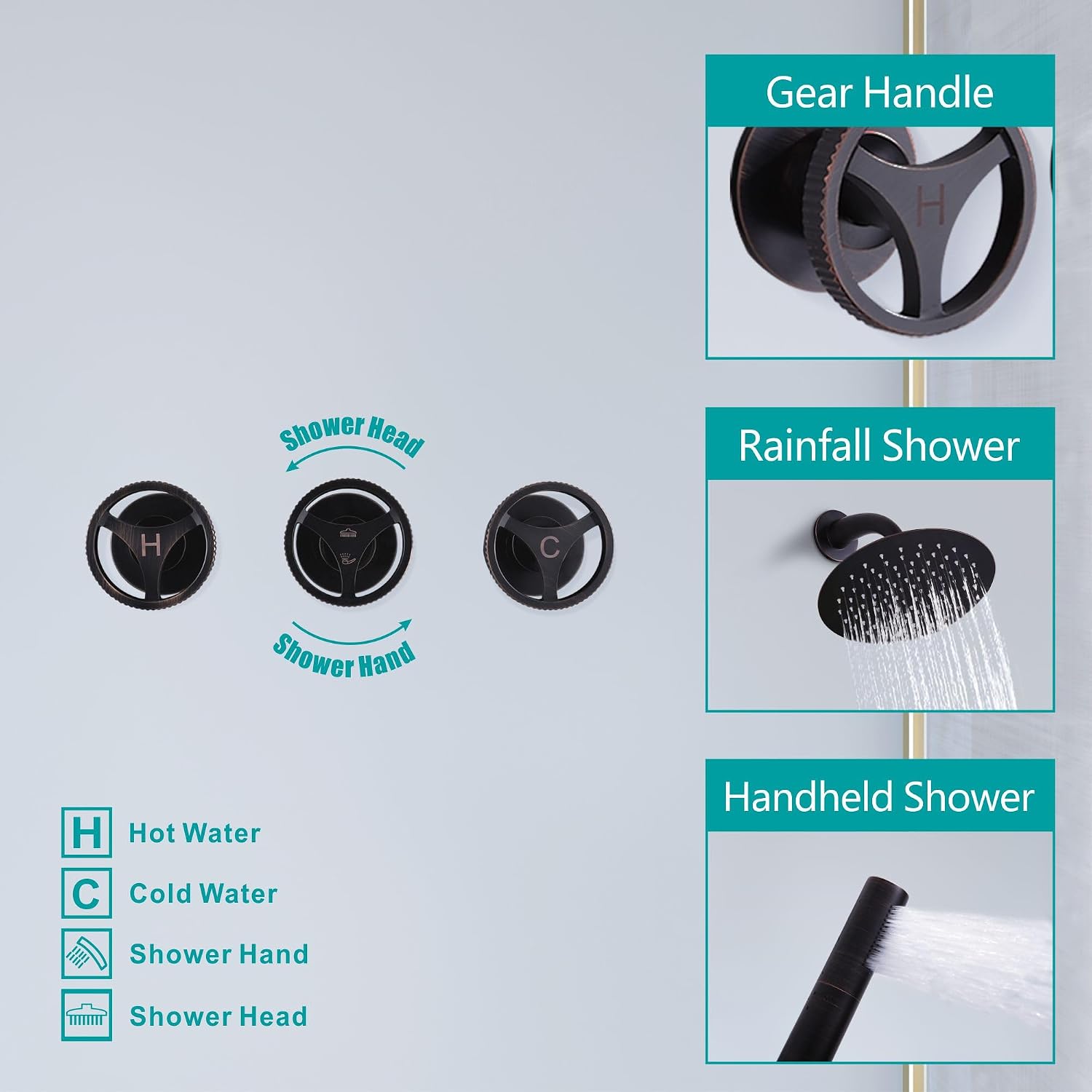 SKOWLL Oil Rubbed Bronze Shower System 3 Handles, Wall Mounted Shower Faucet Set with 10 Inch Round Rain Shower Head and Handheld Spray