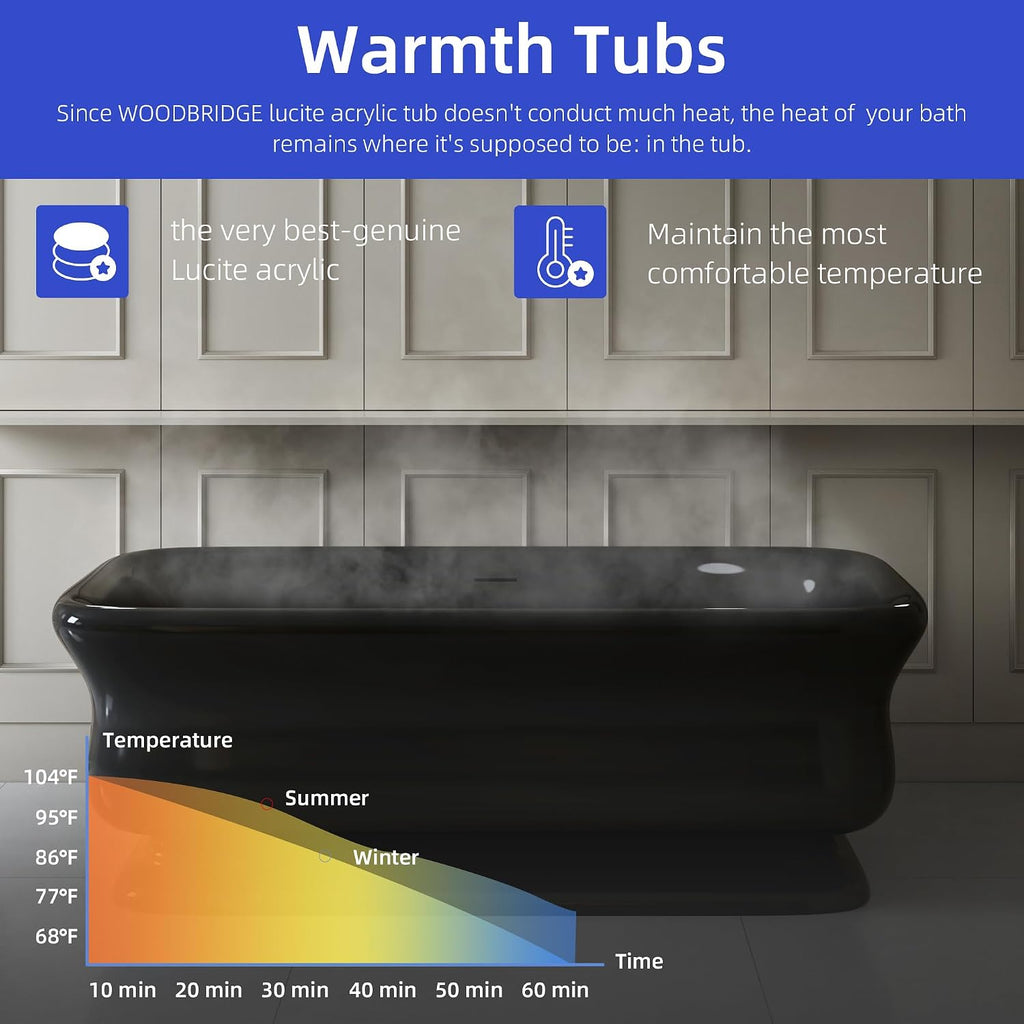 WOODBRIDGE 71 X 33.5 X 24.75' freestanding soaking bathtub with matte black drain included, Black WE006