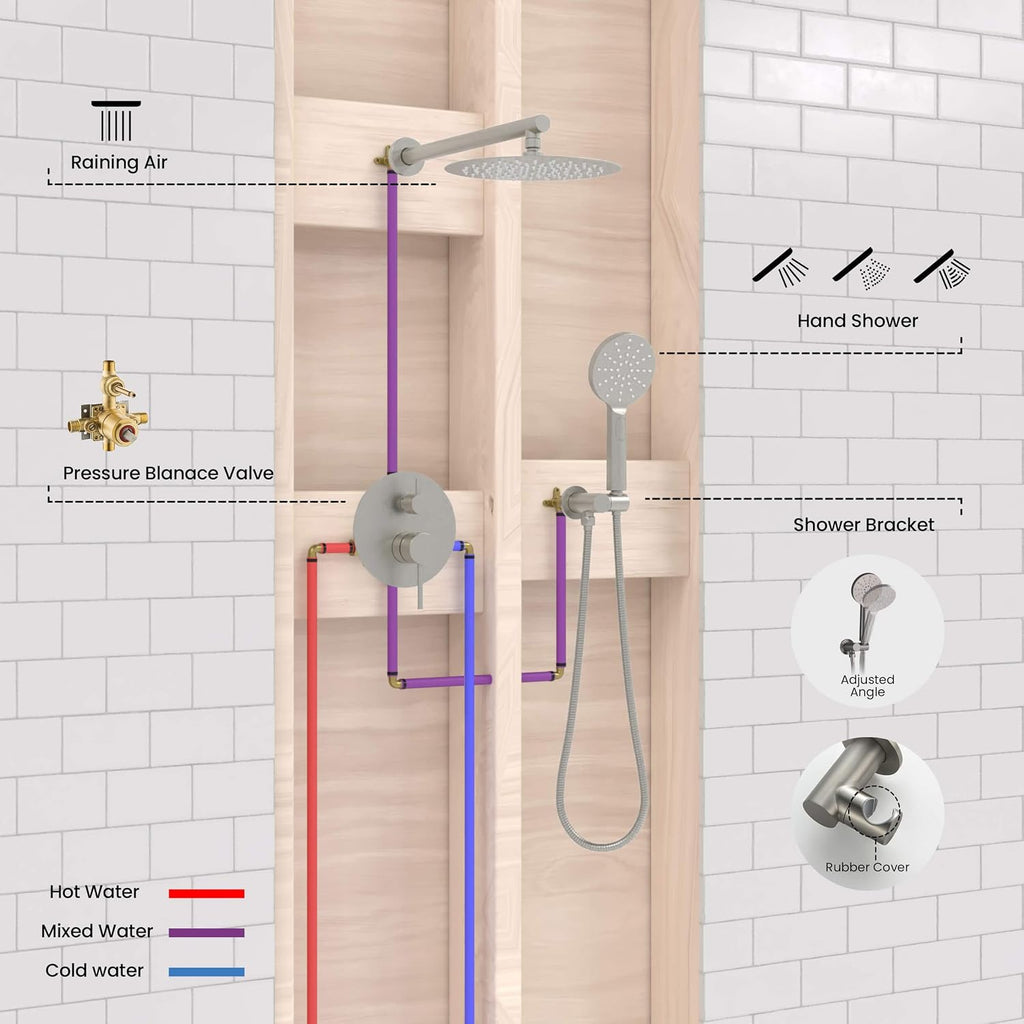 KIBI Circular Bathroom Shower System | 2-Function Wall Mounted Shower Faucet Set | Solid Brass Pressure Balanced Valve Construction | Durable and Leak-Free | Brushed Nickel Finish, KSF403