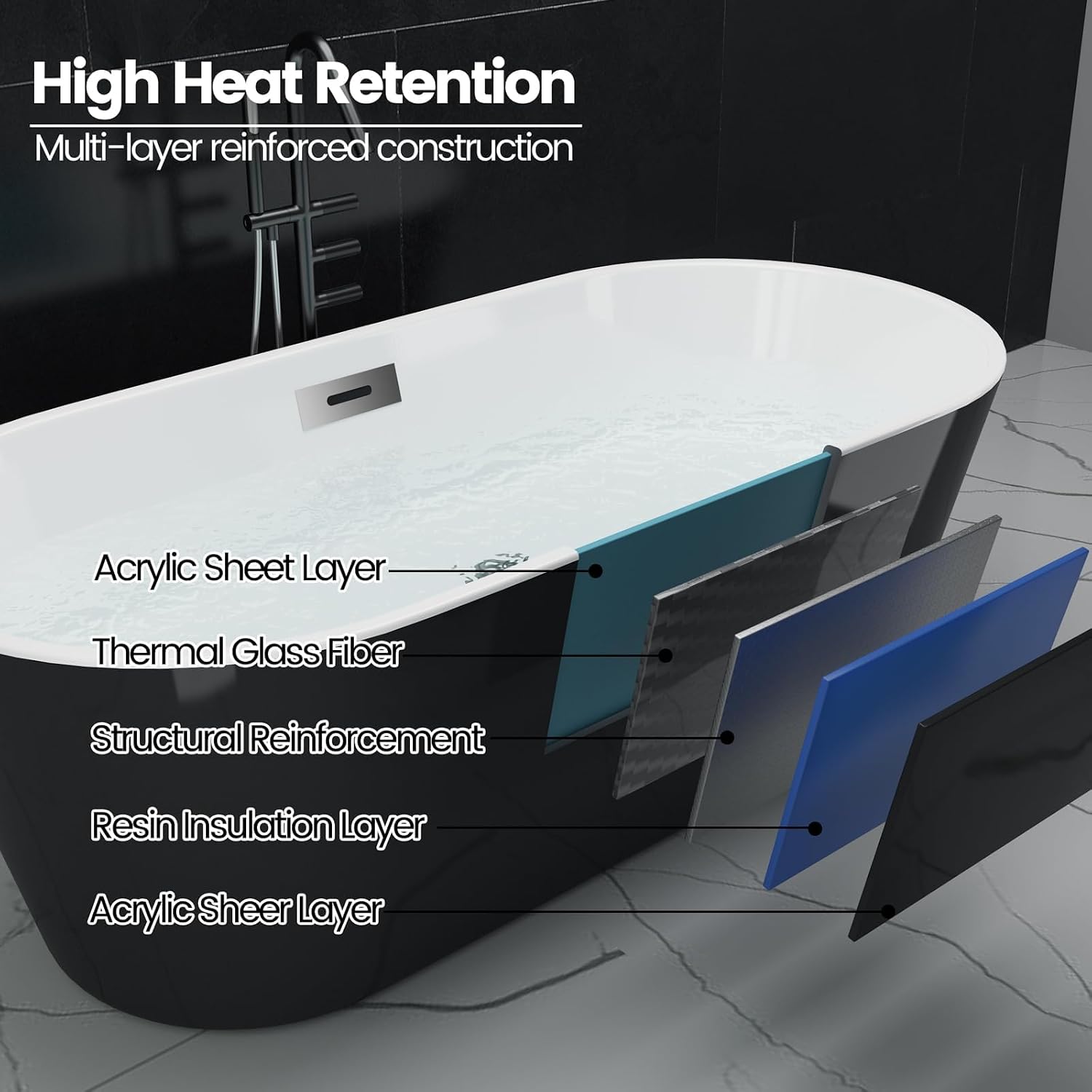 Garvee 59' Acrylic Soaking Bathtub, Deep Modern Tub with Non-Slip Base, CUPC Certified, Space-Saving Bath with Chrome Drain and Overflow, Easy Install for Small Bathrooms, Black