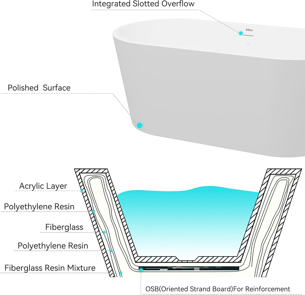 FerdY Shangri-La 59' Acrylic Freestanding Bathtub, Gracefully Shaped Soaking Bathtub, Glossy White, cUPC Certified, Brushed Nickel Drain & Minimalist Linear Design Overflow Included, 02522