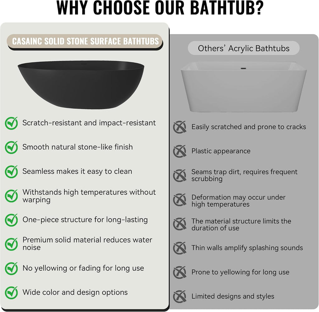 CASAINC 59' Solid Surface Freestanding Bathtub Egg-Shaped Stone Resin Freestanding Tub Matte Black Stand-Alone Tub with Drain, Drain Hose & Sanding Paper