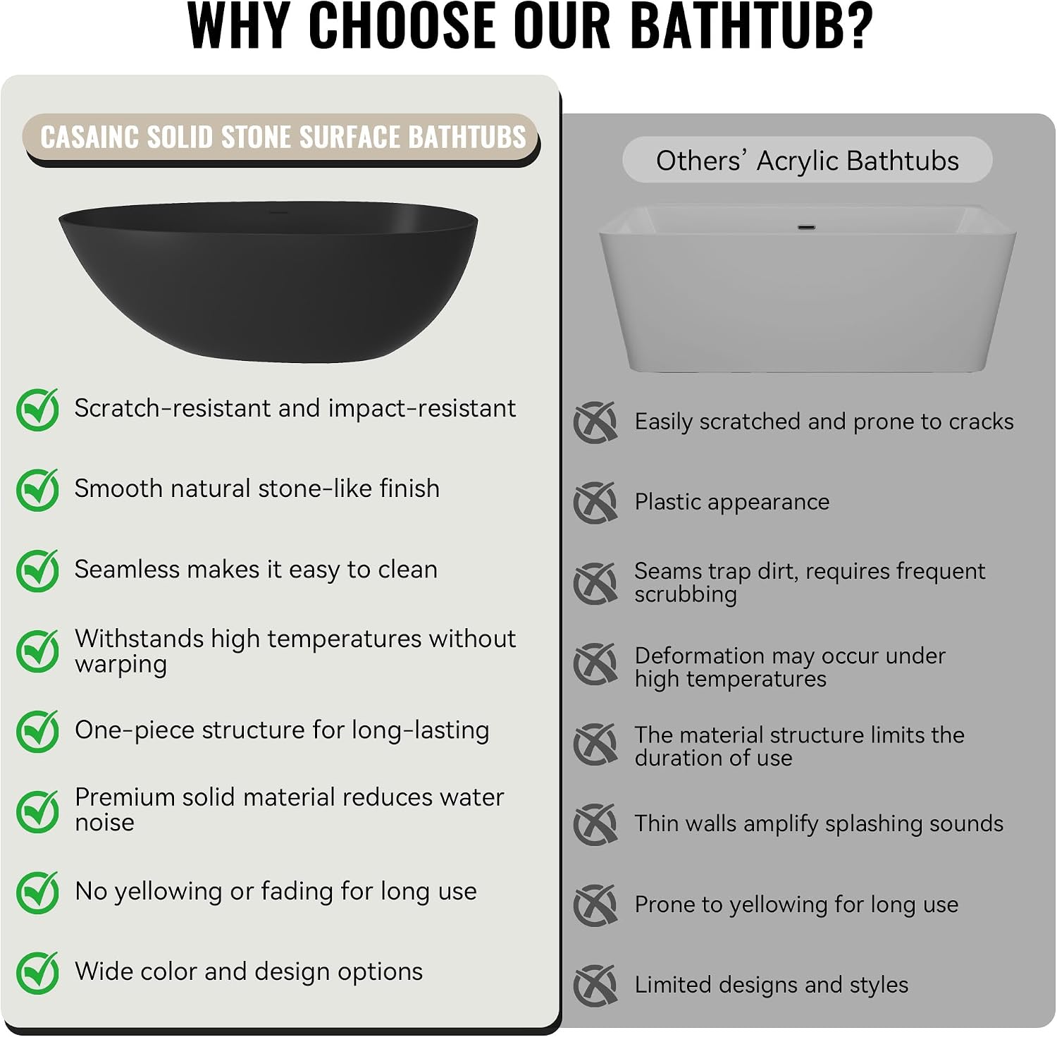 CASAINC 59' Solid Surface Freestanding Bathtub Egg-Shaped Stone Resin Freestanding Tub Matte Black Stand-Alone Tub with Drain, Drain Hose & Sanding Paper