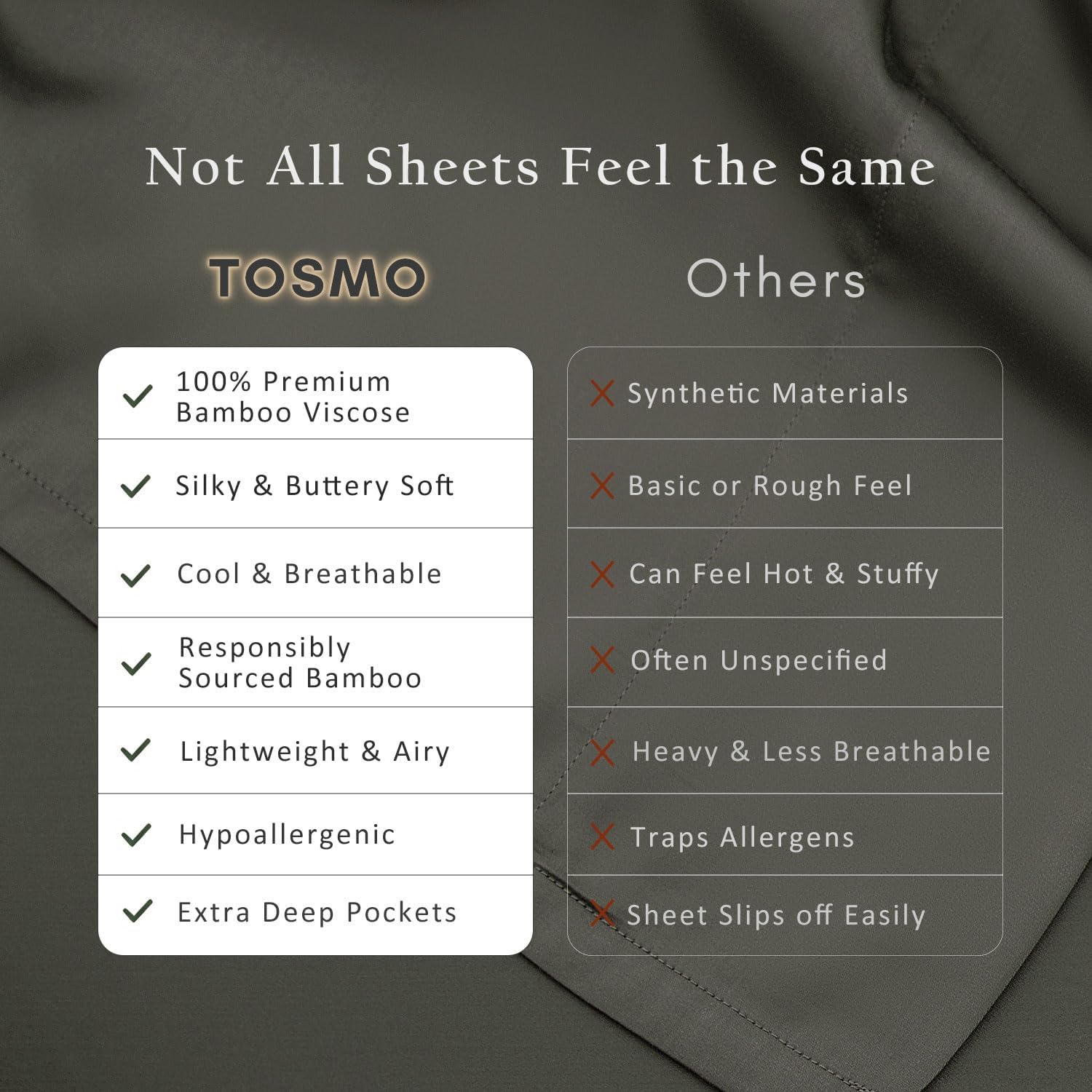 TOSMO Luxury Cooling Sheet Set - 100% Viscose from Bamboo, 3-Piece Bedding Set (Twin Size) - 18' Extra Deep Pockets, Oeko-Tex Certified, Silky Soft and Breathable, Charcoal