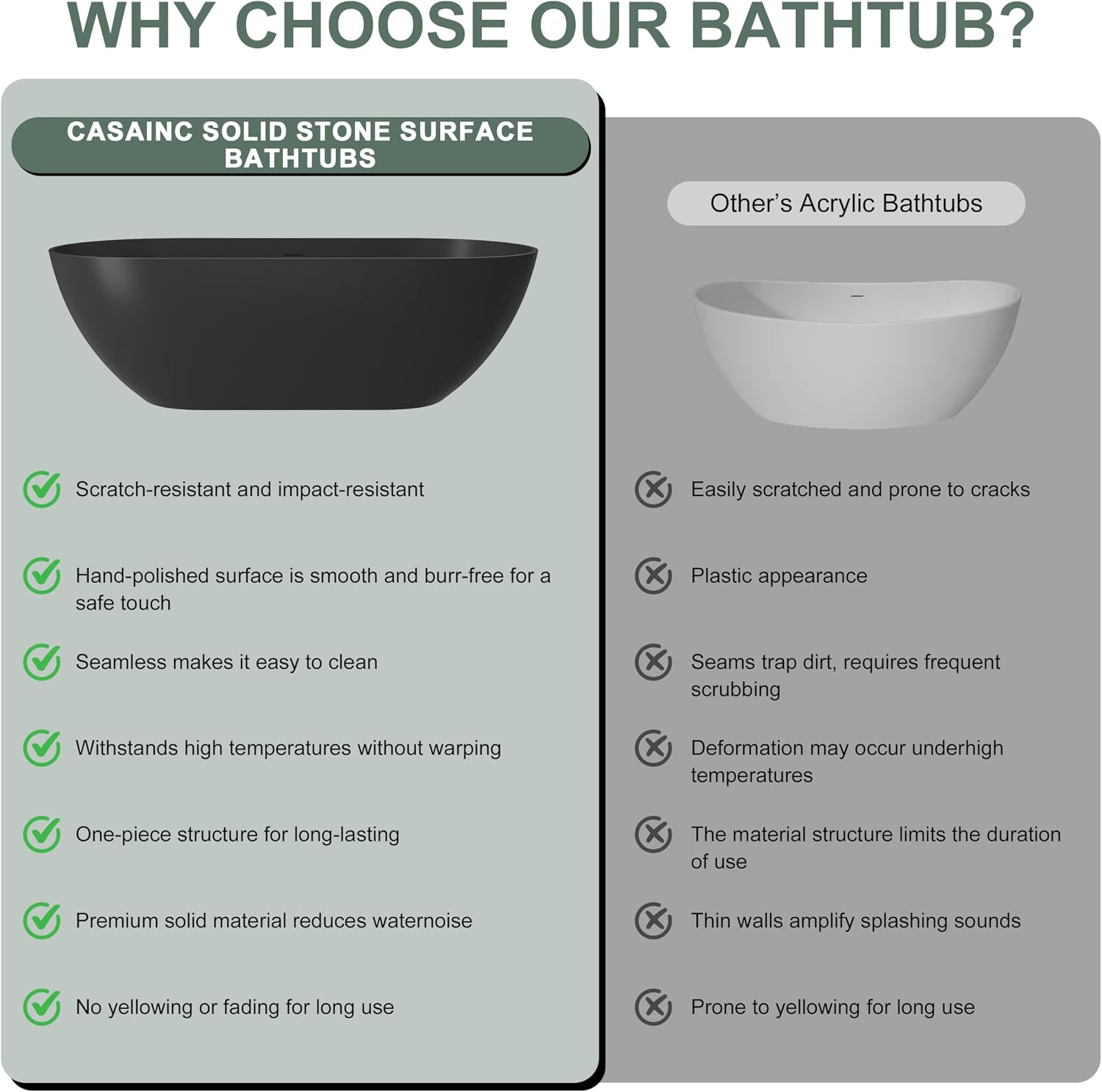 CASAINC 59' Free Standing Tub, Oval-Shaped Stone Resin Freestanding Bathtub Matte Black Solid Surface Soaking Tub with Drain, Drain Hose & Sanding Paper