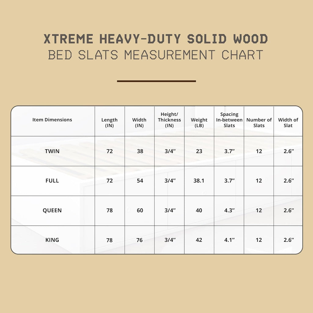 Hercules Xtreme Bed Frame Support Slats, Heavy-Duty Solid Pine Wood Bunkie Board Under Bed-Support, Wooden Support Board for Sagging, Full Size