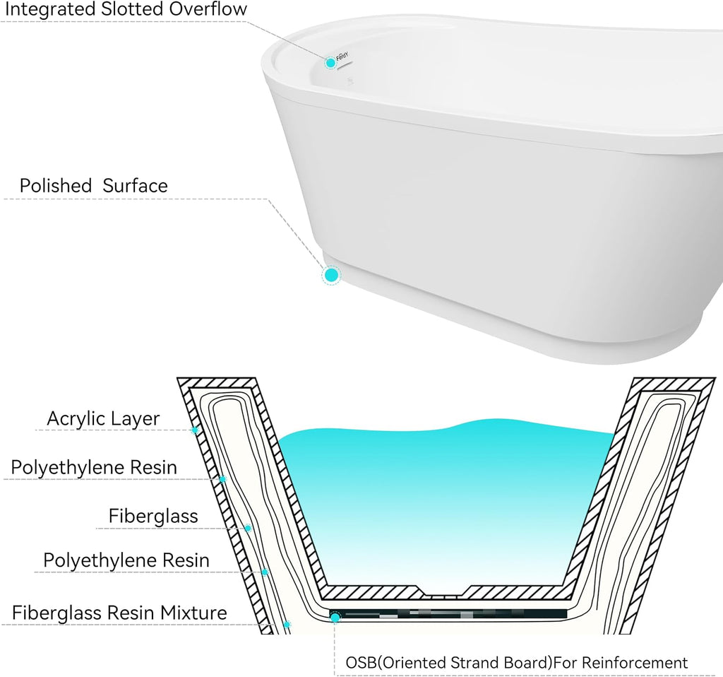 FerdY Langkawi 59' Acrylic Freestanding Bathtub, White Modern Stand Alone Soaking Bathtub, cUPC Certified, Brushed Gold Drain and Minimalist Linear Design Overflow Included, Easy to Install